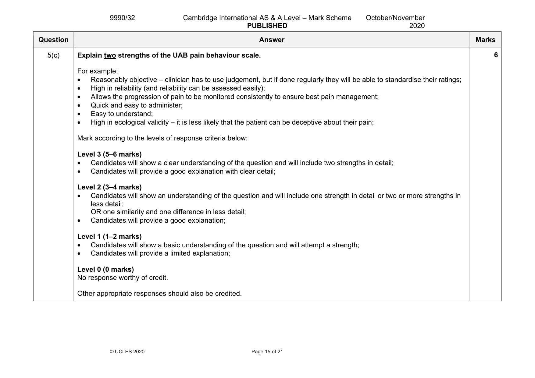 Mark scheme, page 15 of 21
