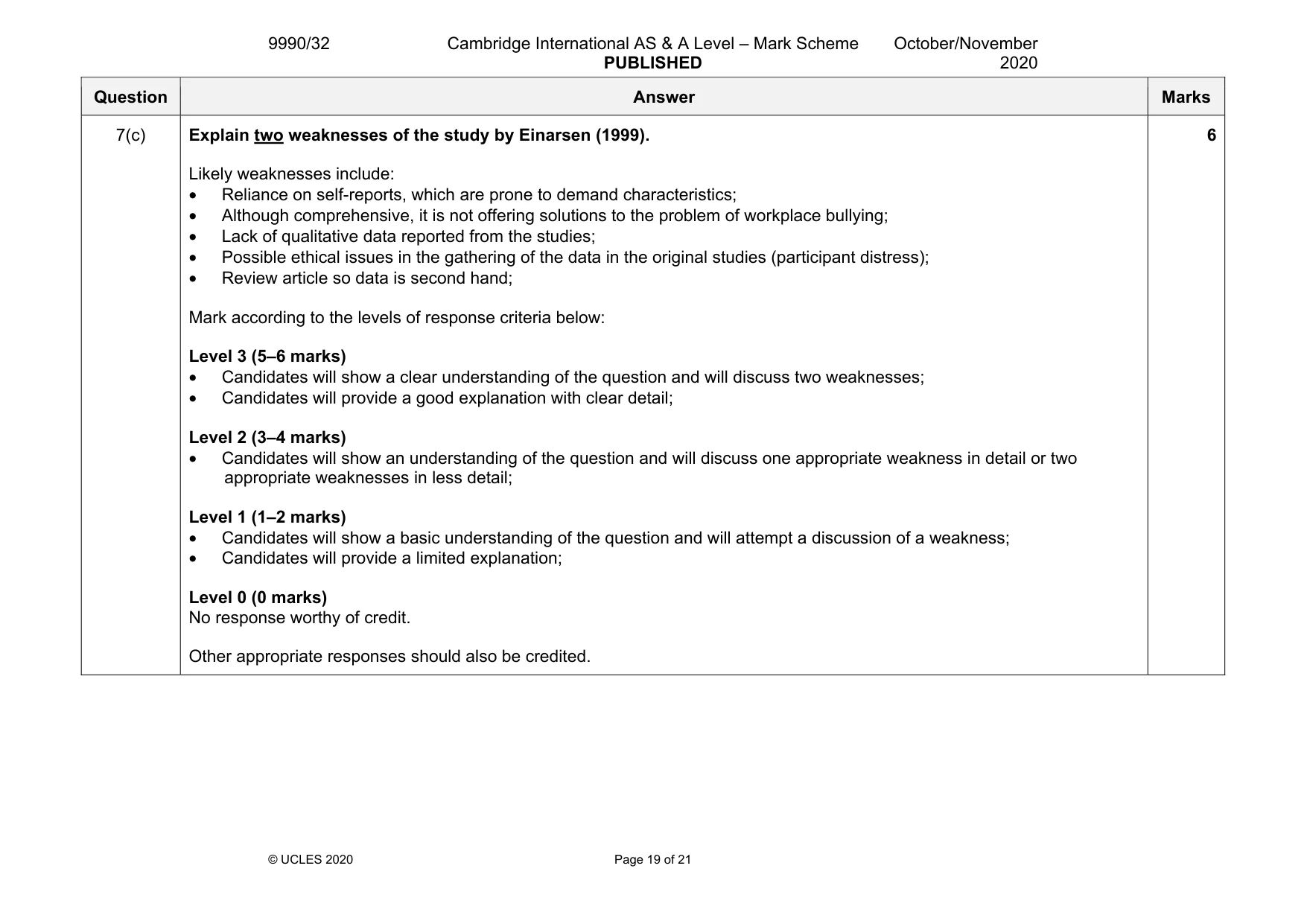 Mark scheme, page 19 of 21
