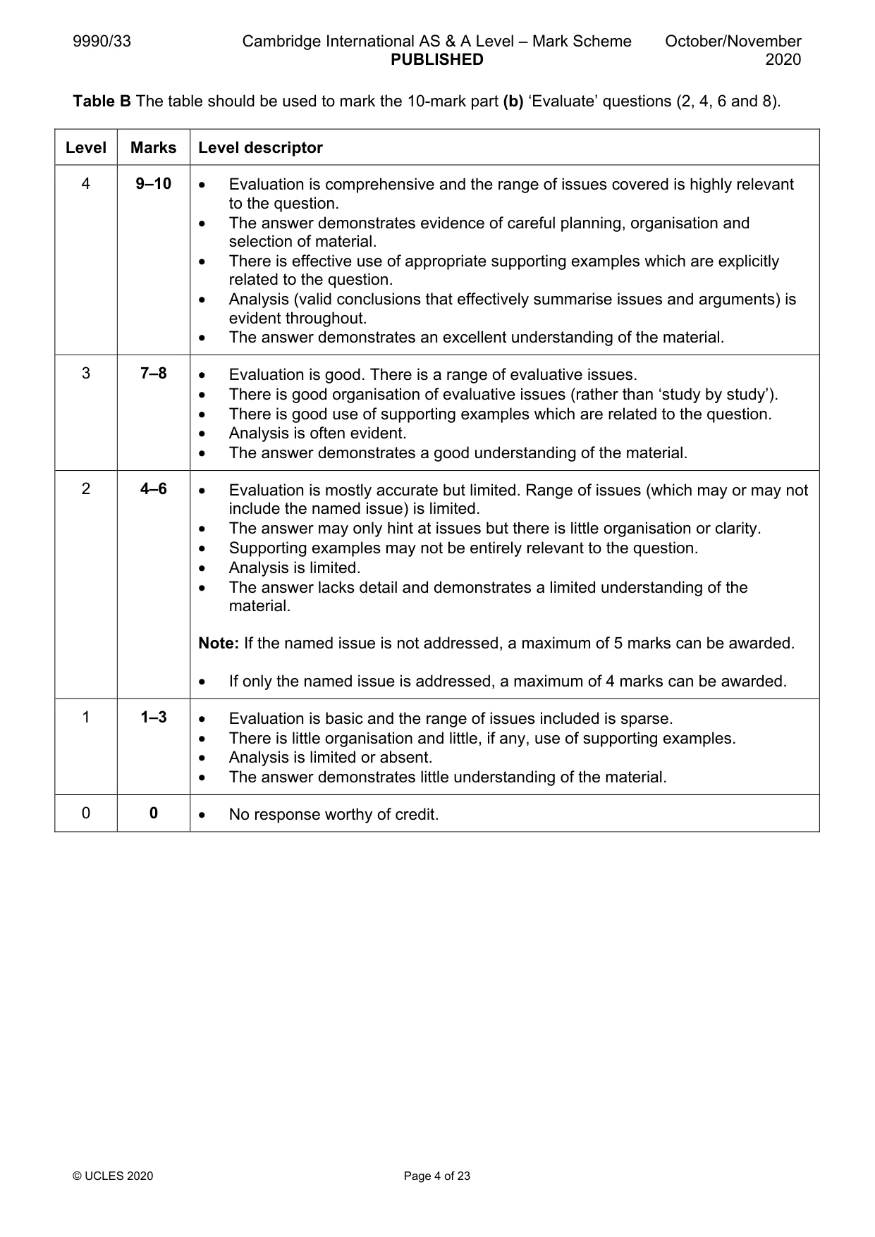 Mark scheme, page 4 of 23