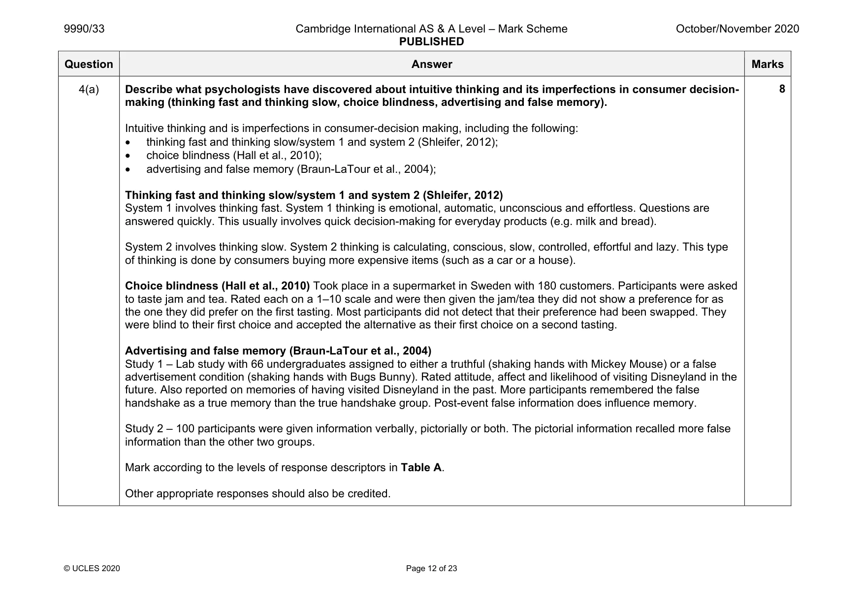 Mark scheme, page 12 of 23