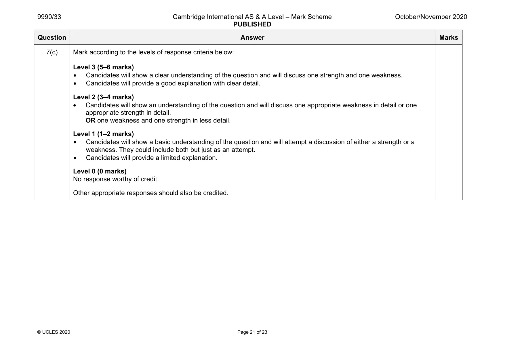 Mark scheme, page 21 of 23