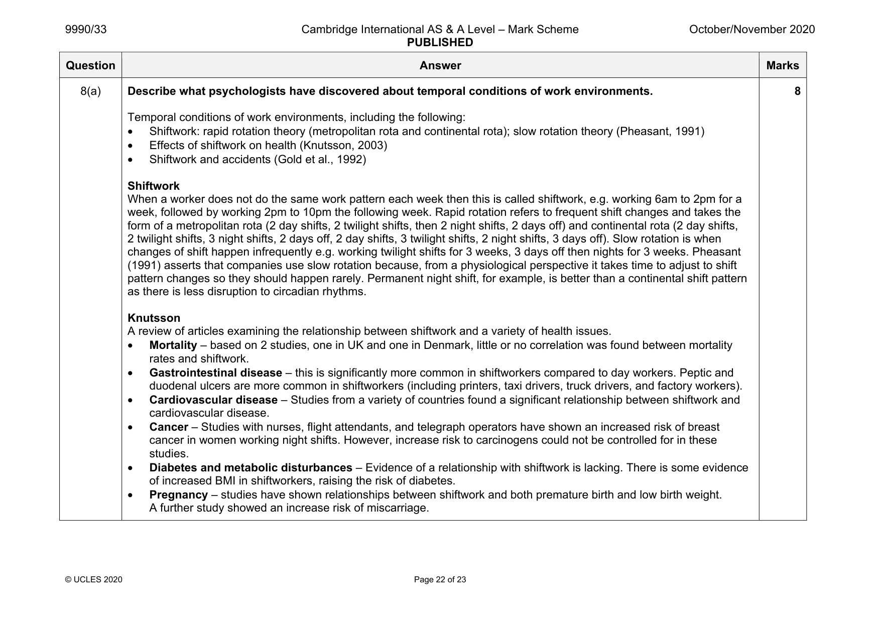 Mark scheme, page 22 of 23