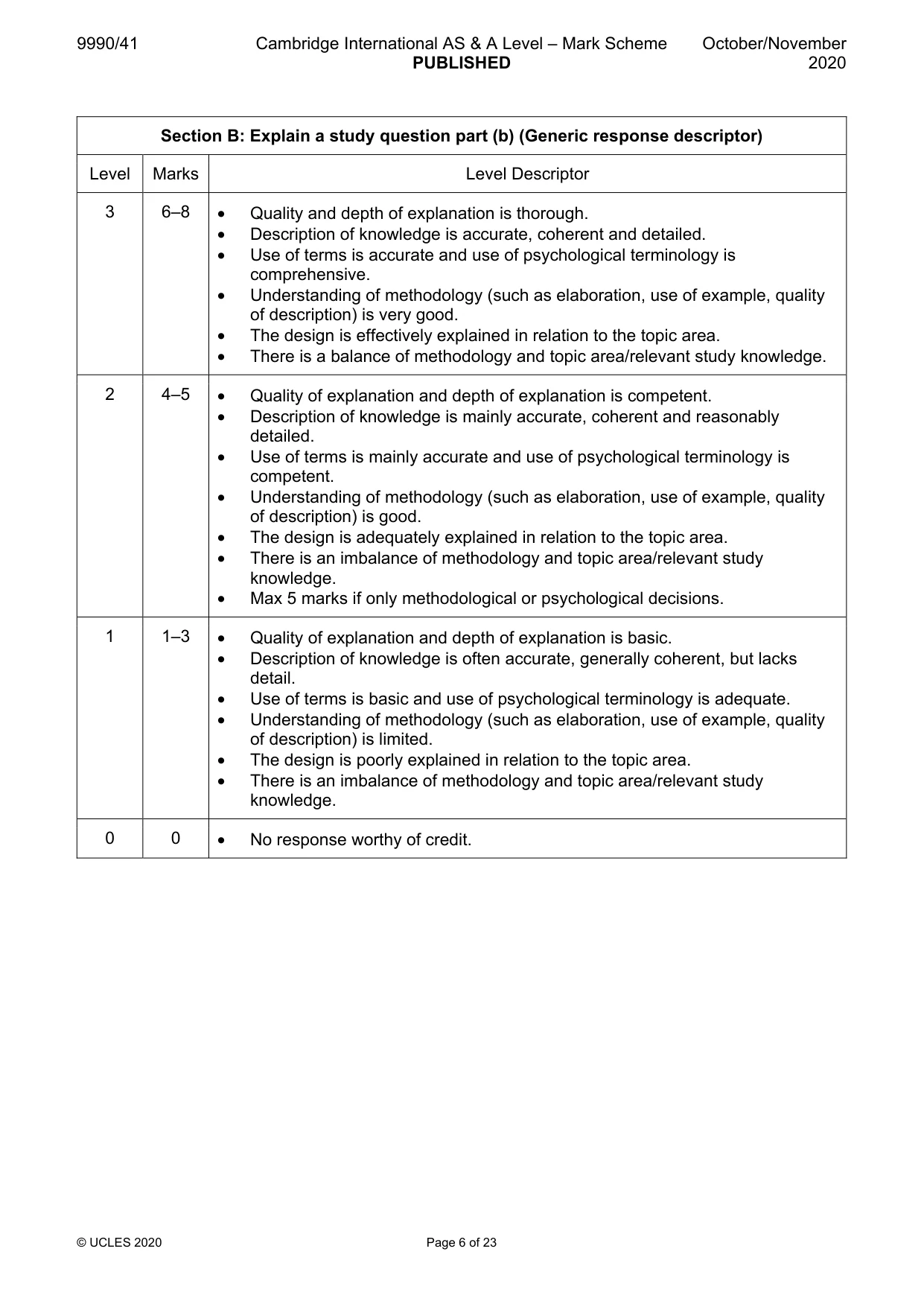 Mark scheme, page 6 of 23