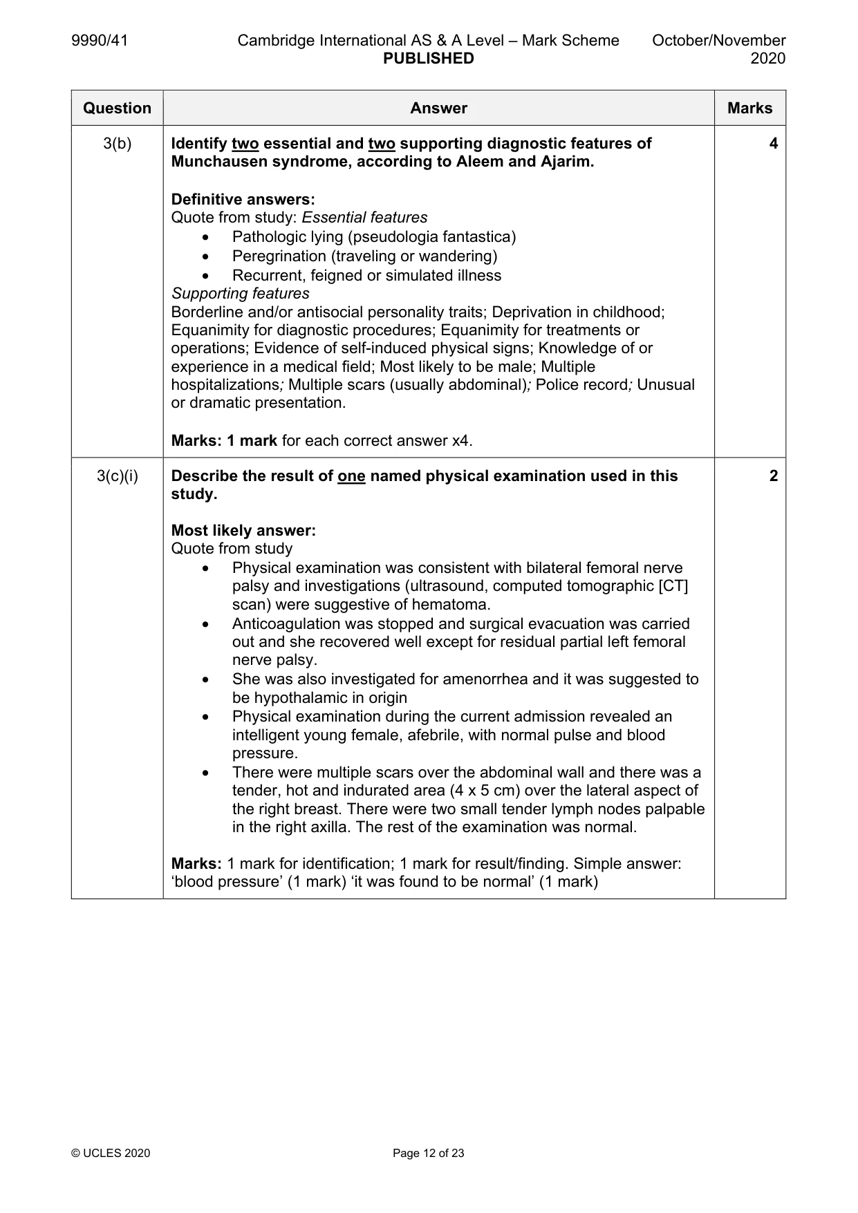 Mark scheme, page 12 of 23