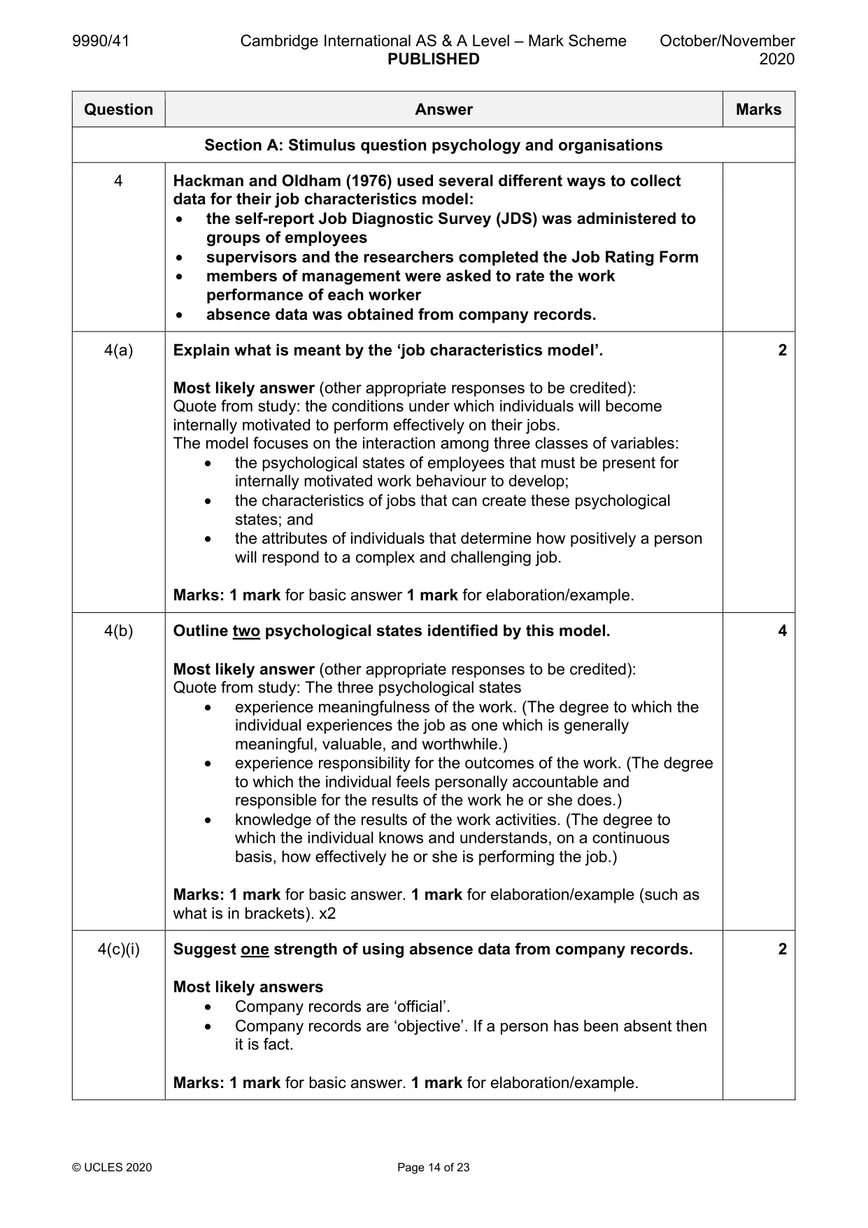 Mark scheme, page 14 of 23