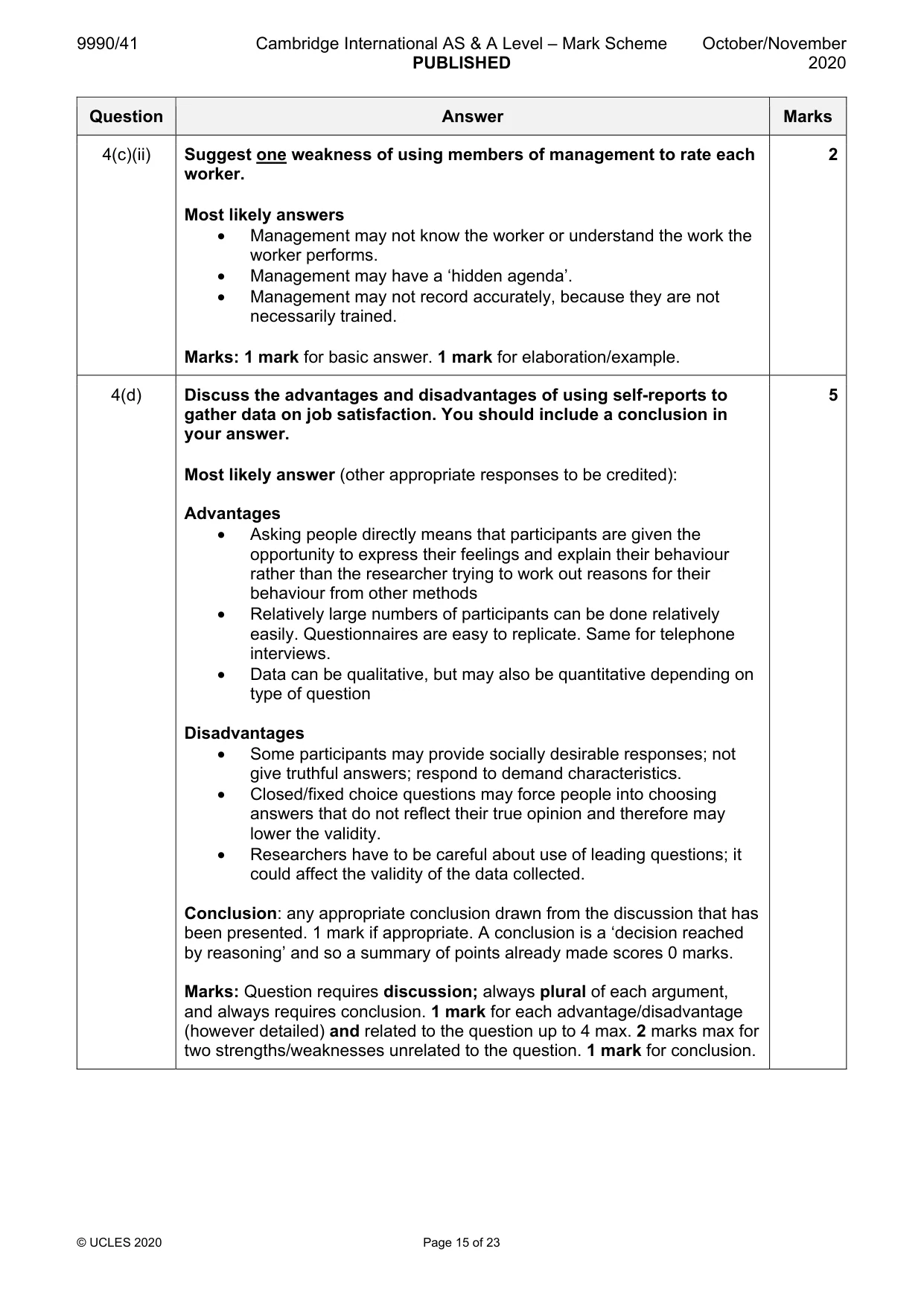 Mark scheme, page 15 of 23
