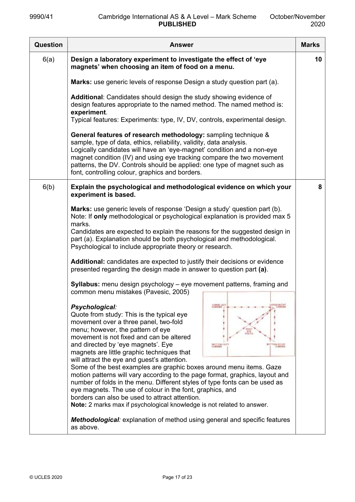 Mark scheme, page 17 of 23