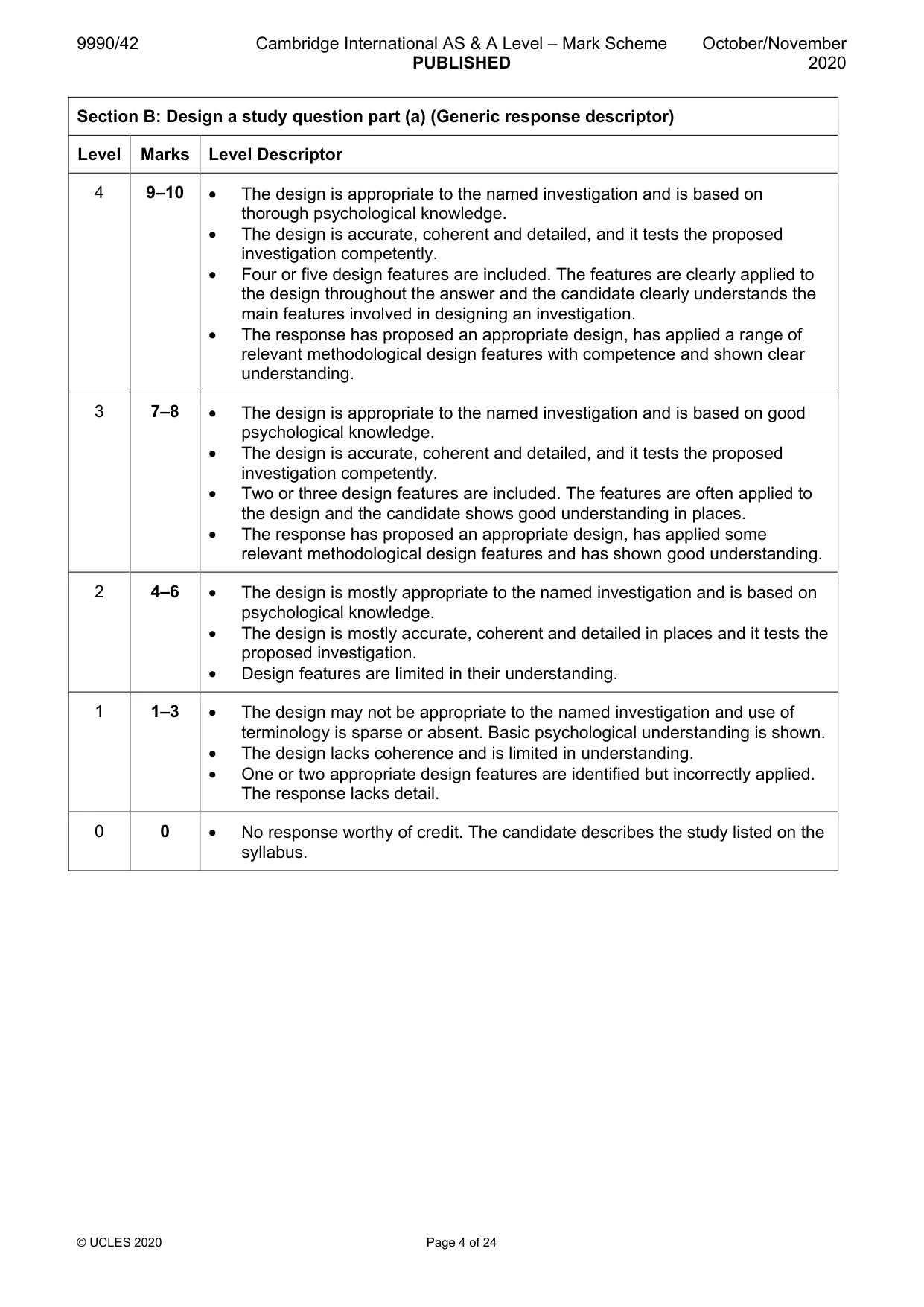 Mark scheme, page 4 of 24