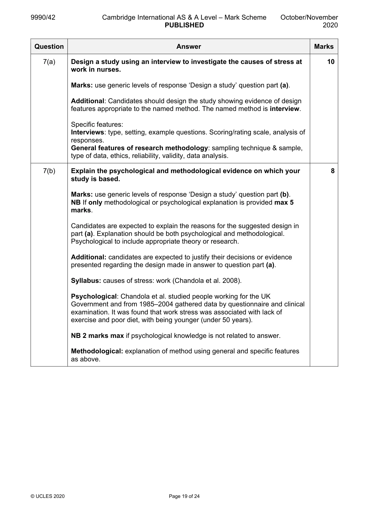 Mark scheme, page 19 of 24