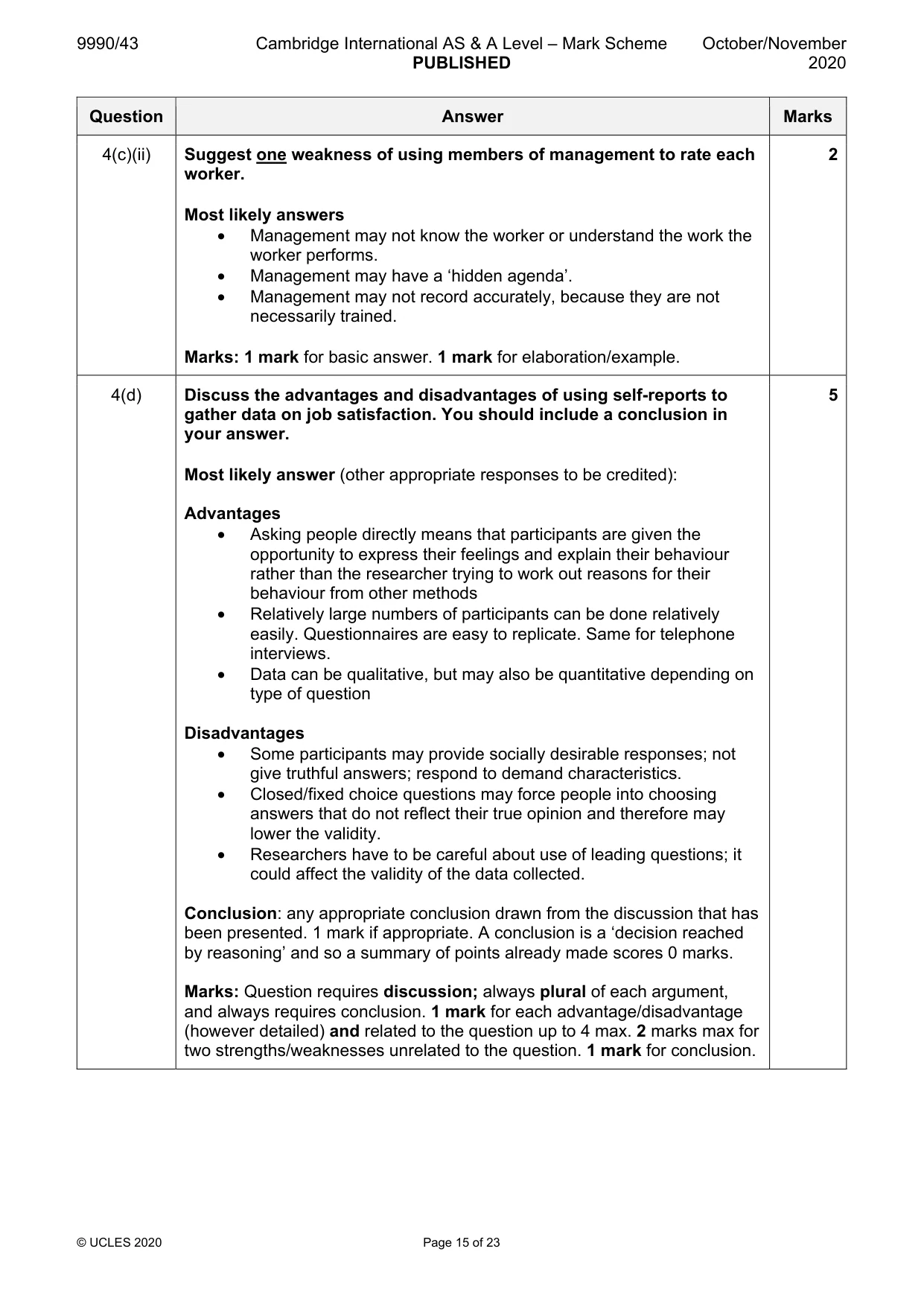 Mark scheme, page 15 of 23