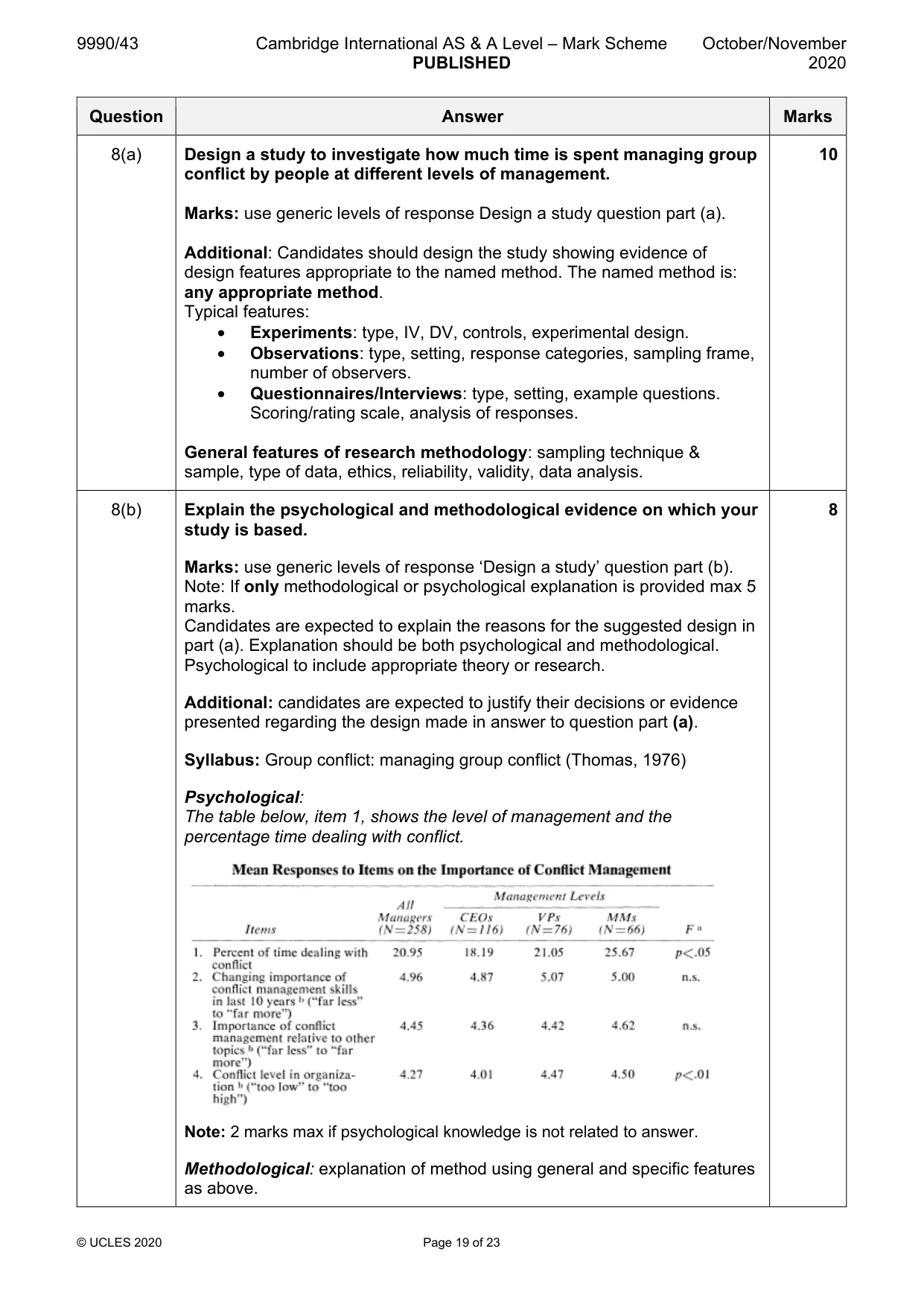 Mark scheme, page 19 of 23