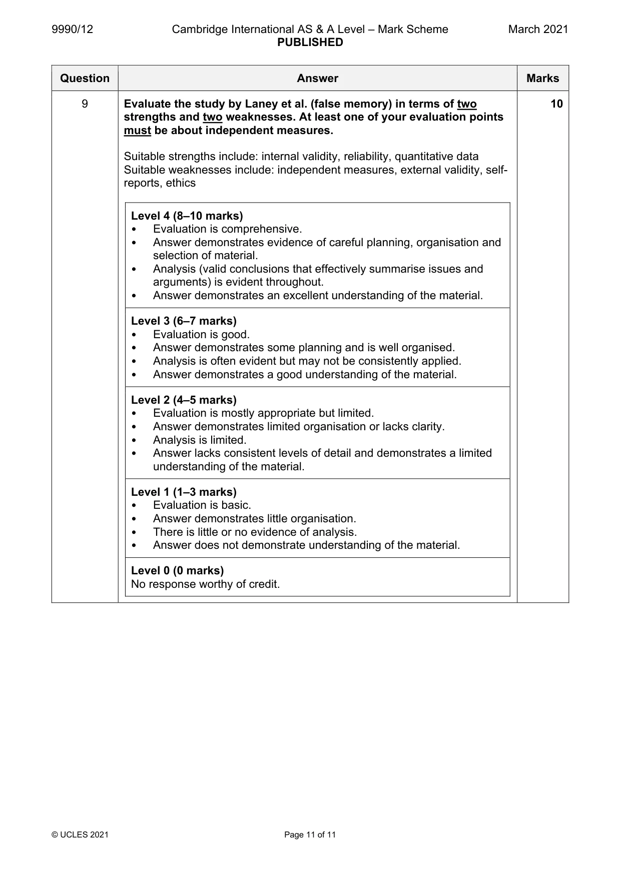 Mark scheme, page 11 of 11