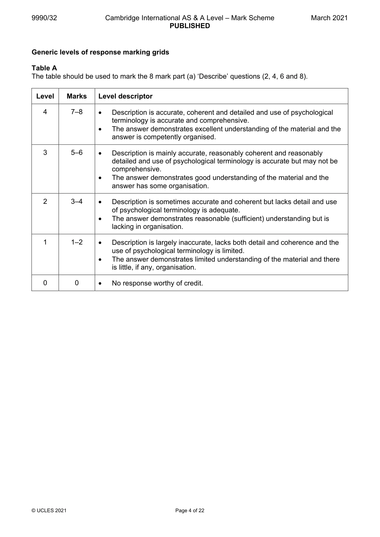 Mark scheme, page 4 of 22