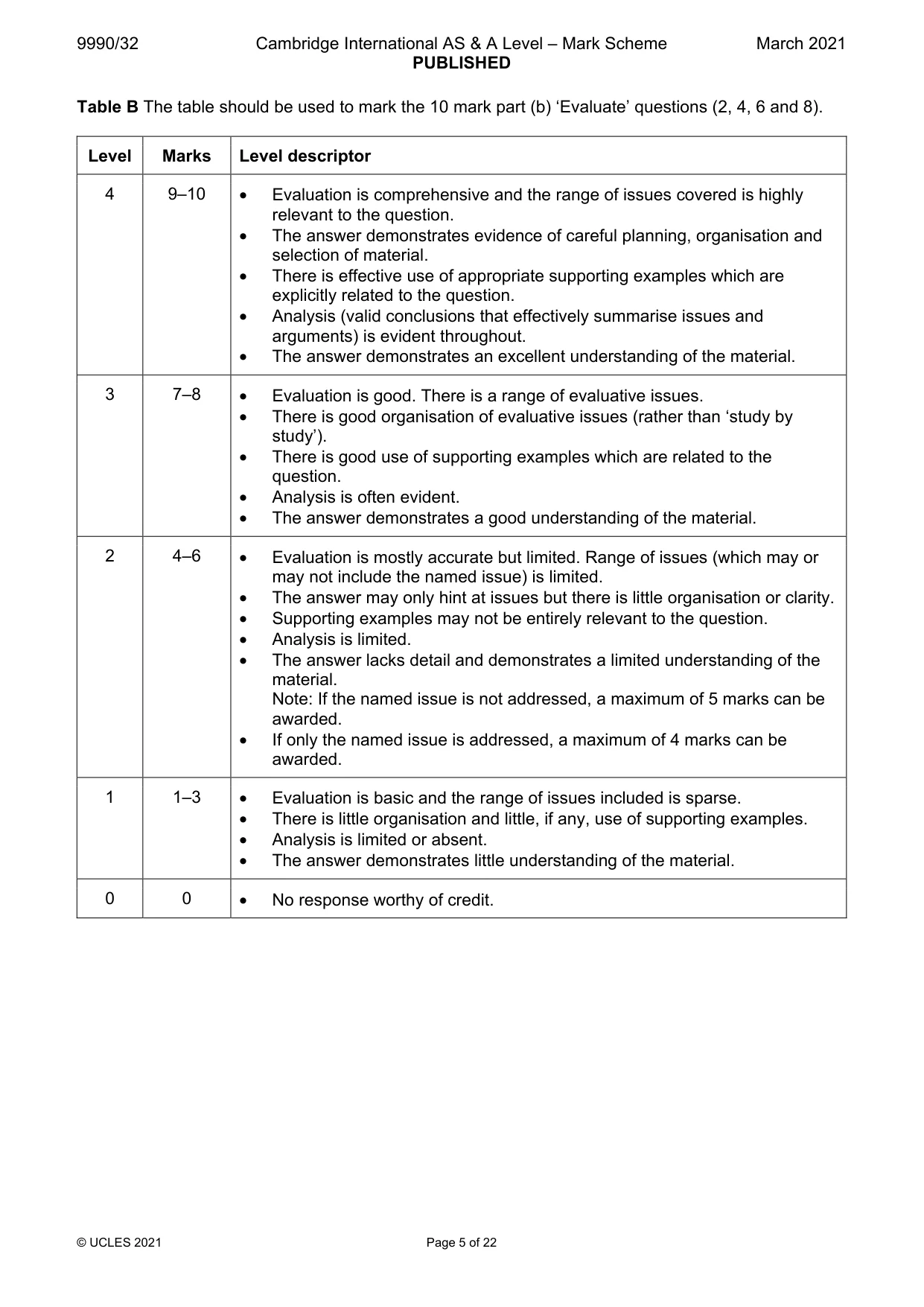 Mark scheme, page 5 of 22