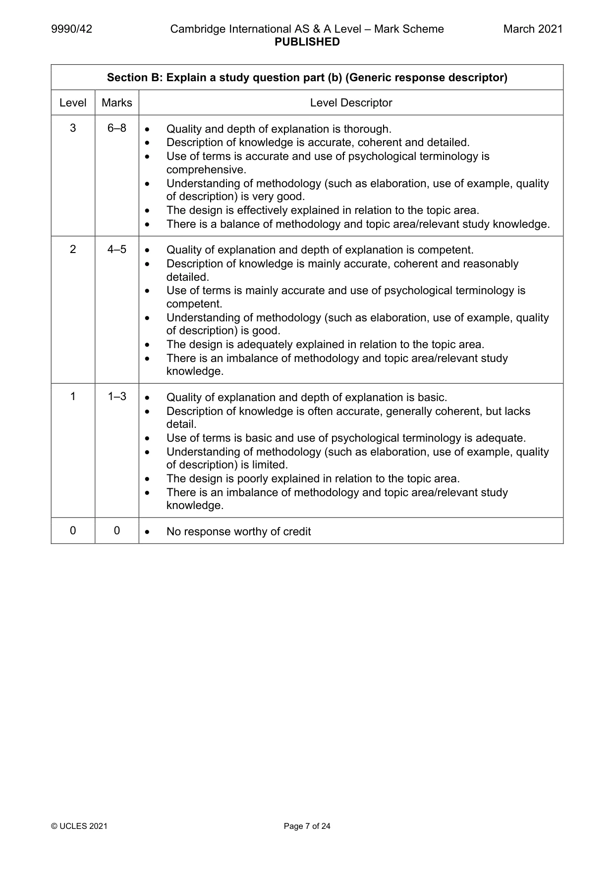 Mark scheme, page 7 of 24