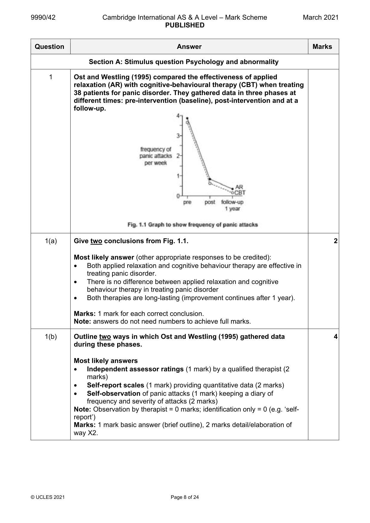 Mark scheme, page 8 of 24