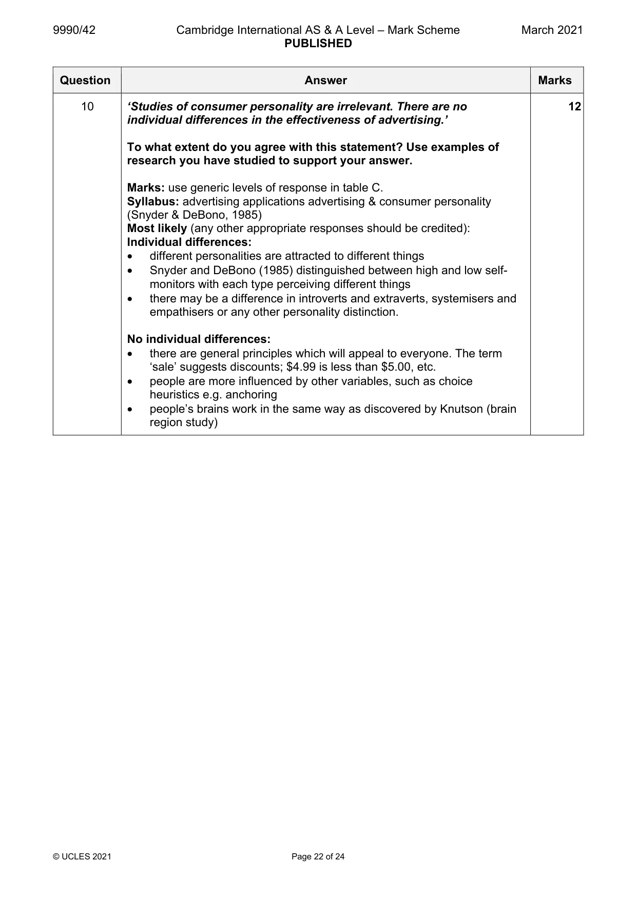 Mark scheme, page 22 of 24