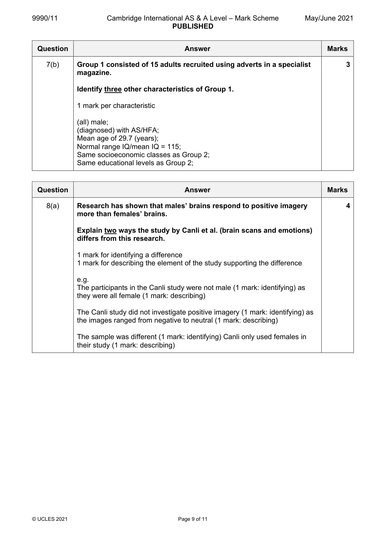 Mark scheme, page 9 of 11