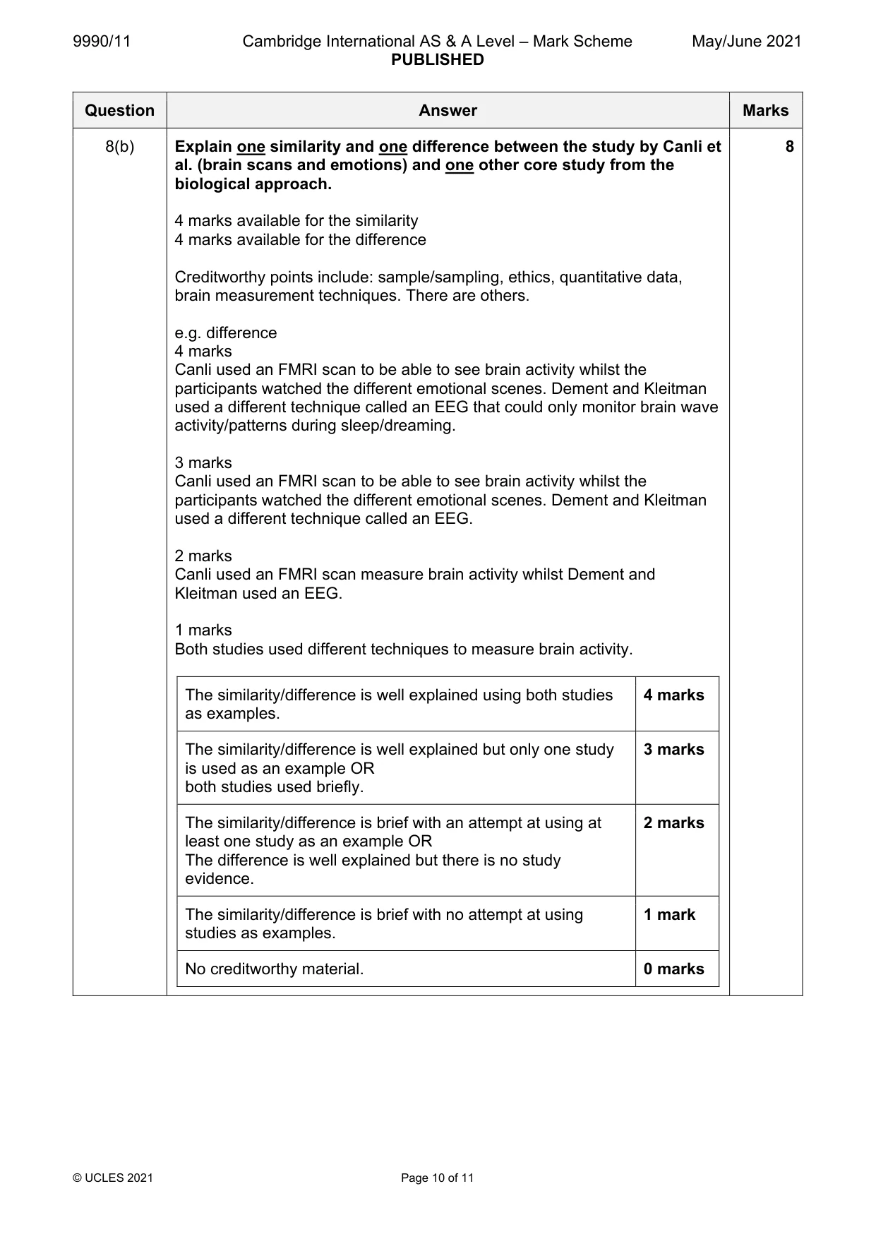 Mark scheme, page 10 of 11