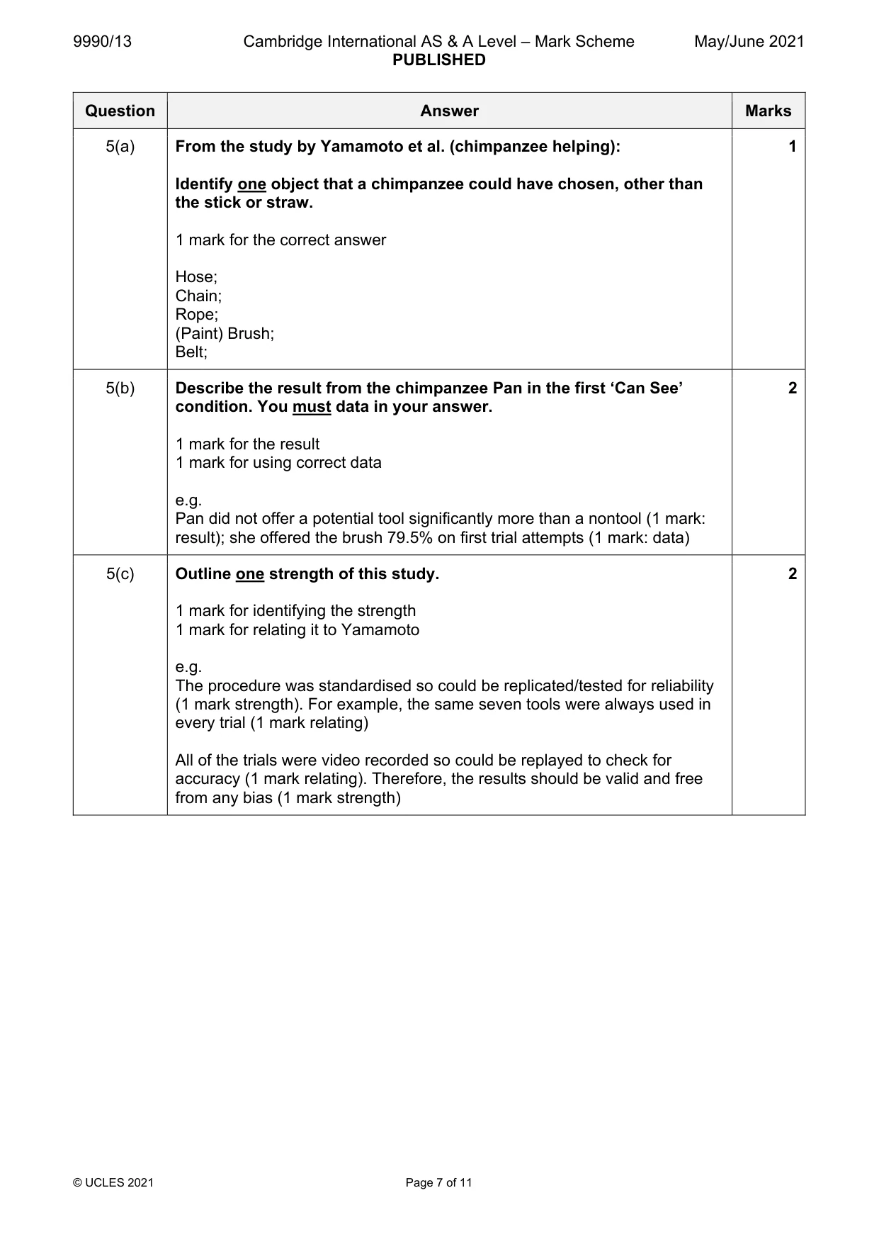 Mark scheme, page 7 of 11