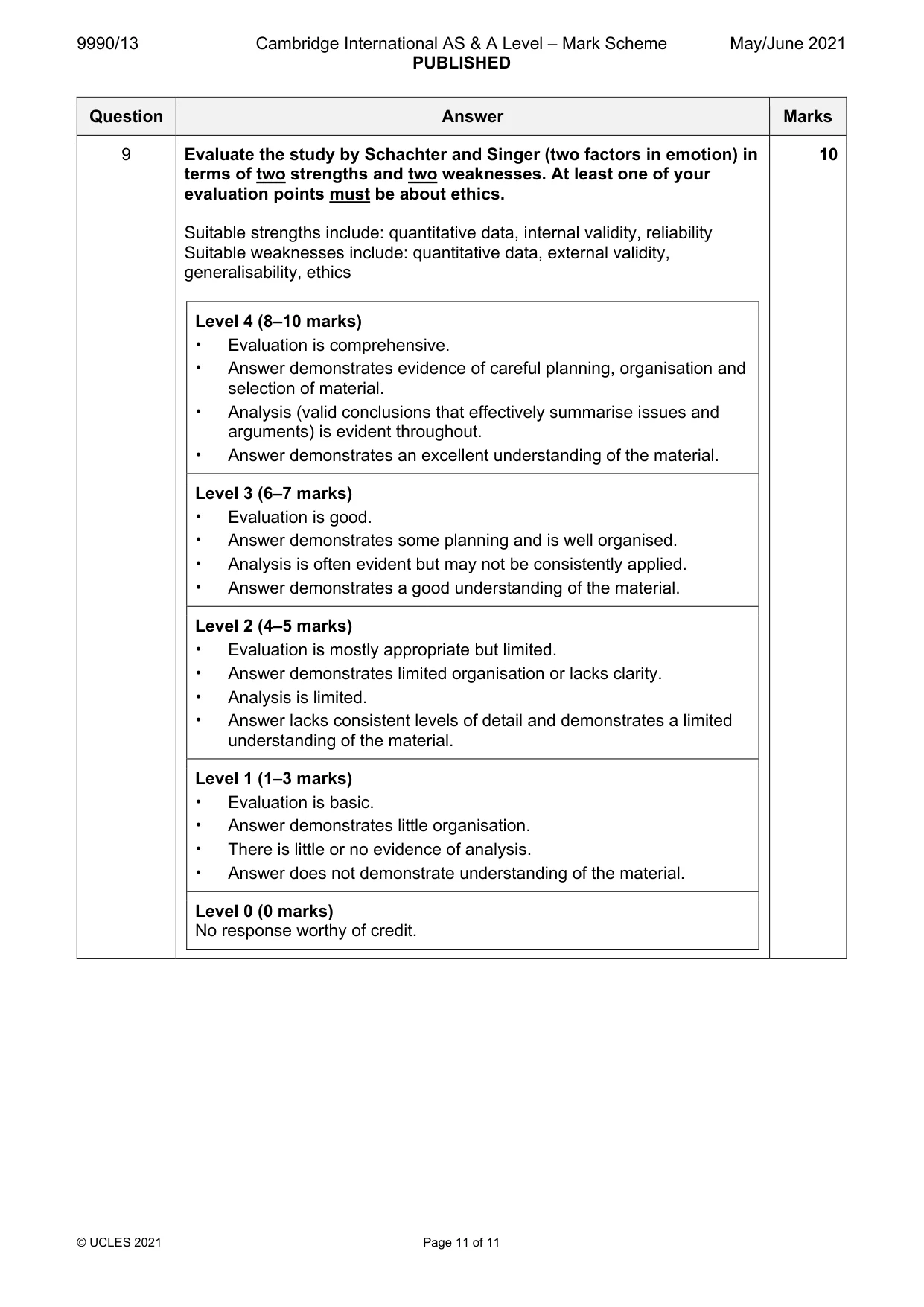 Mark scheme, page 11 of 11