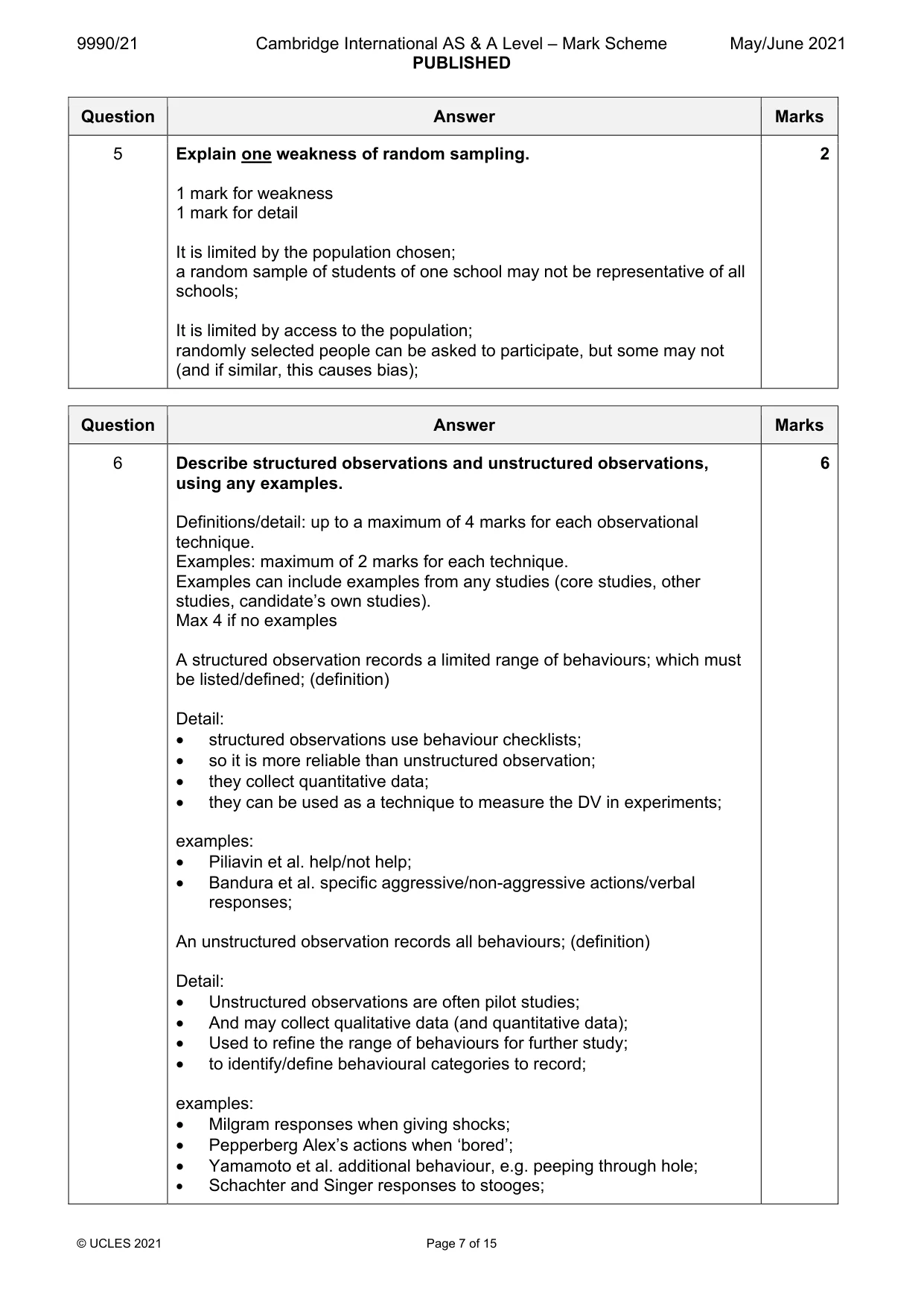 Mark scheme, page 7 of 15