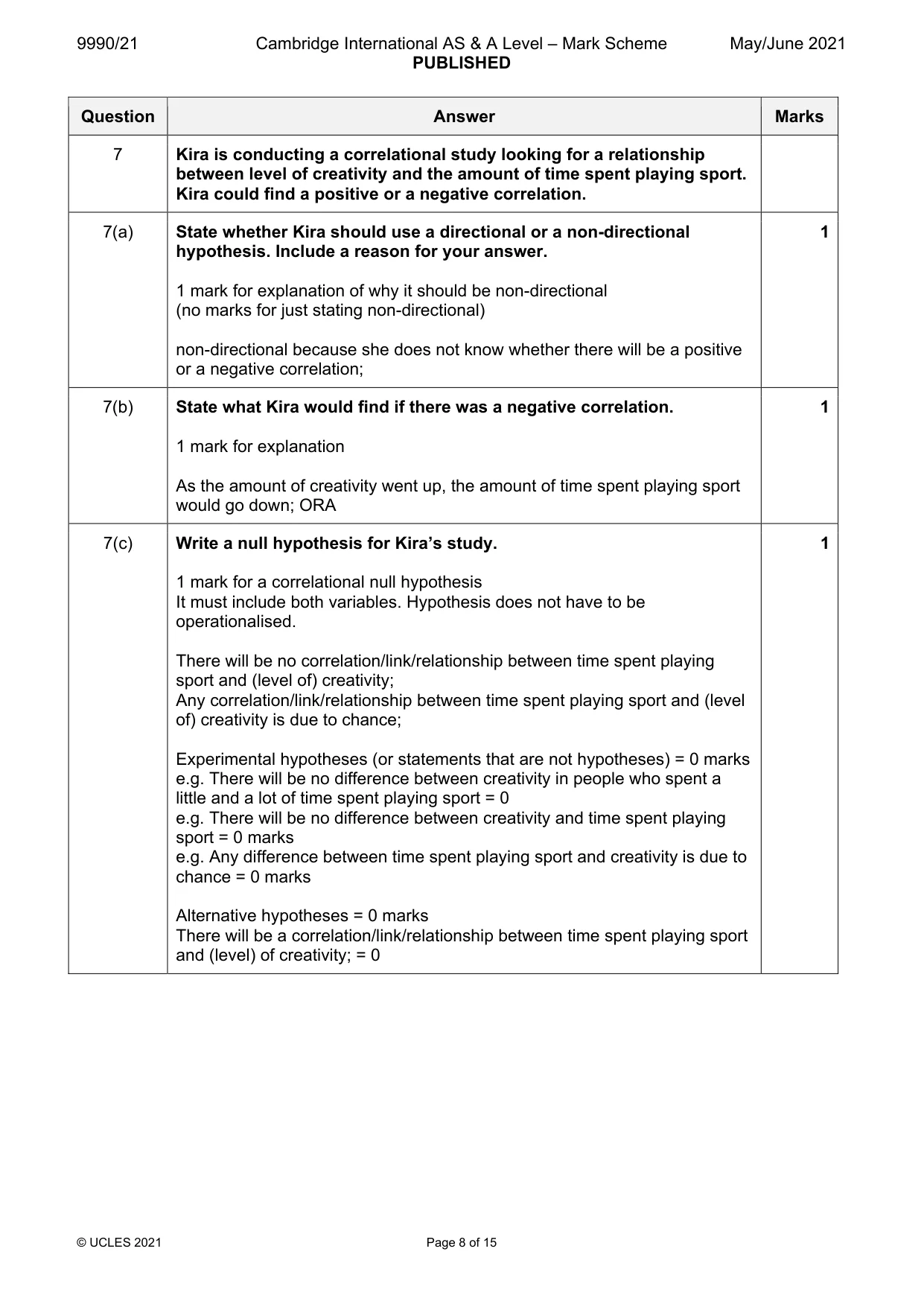 Mark scheme, page 8 of 15