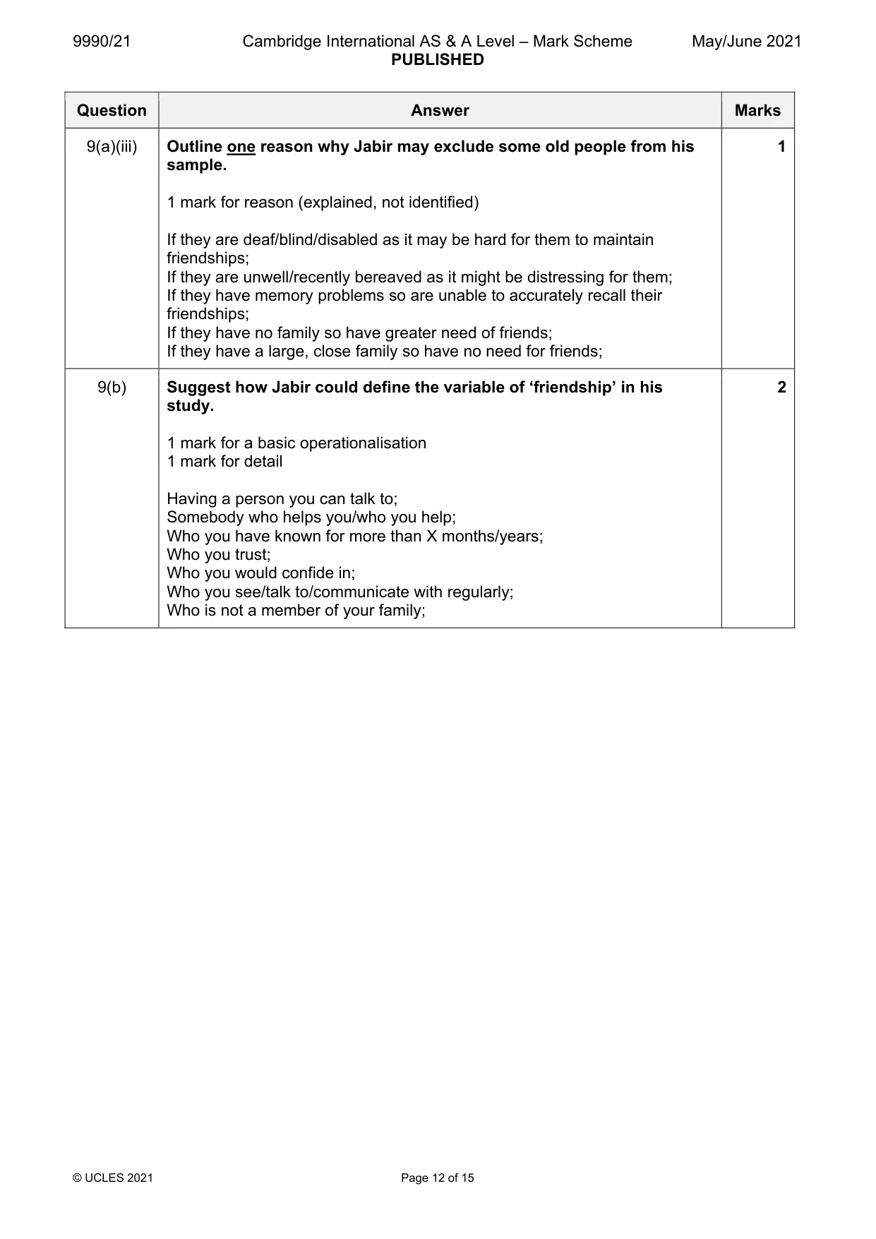 Mark scheme, page 12 of 15