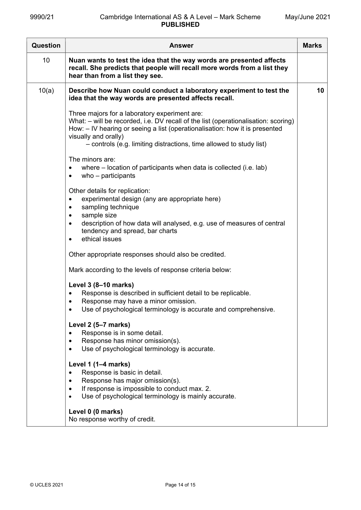 Mark scheme, page 14 of 15
