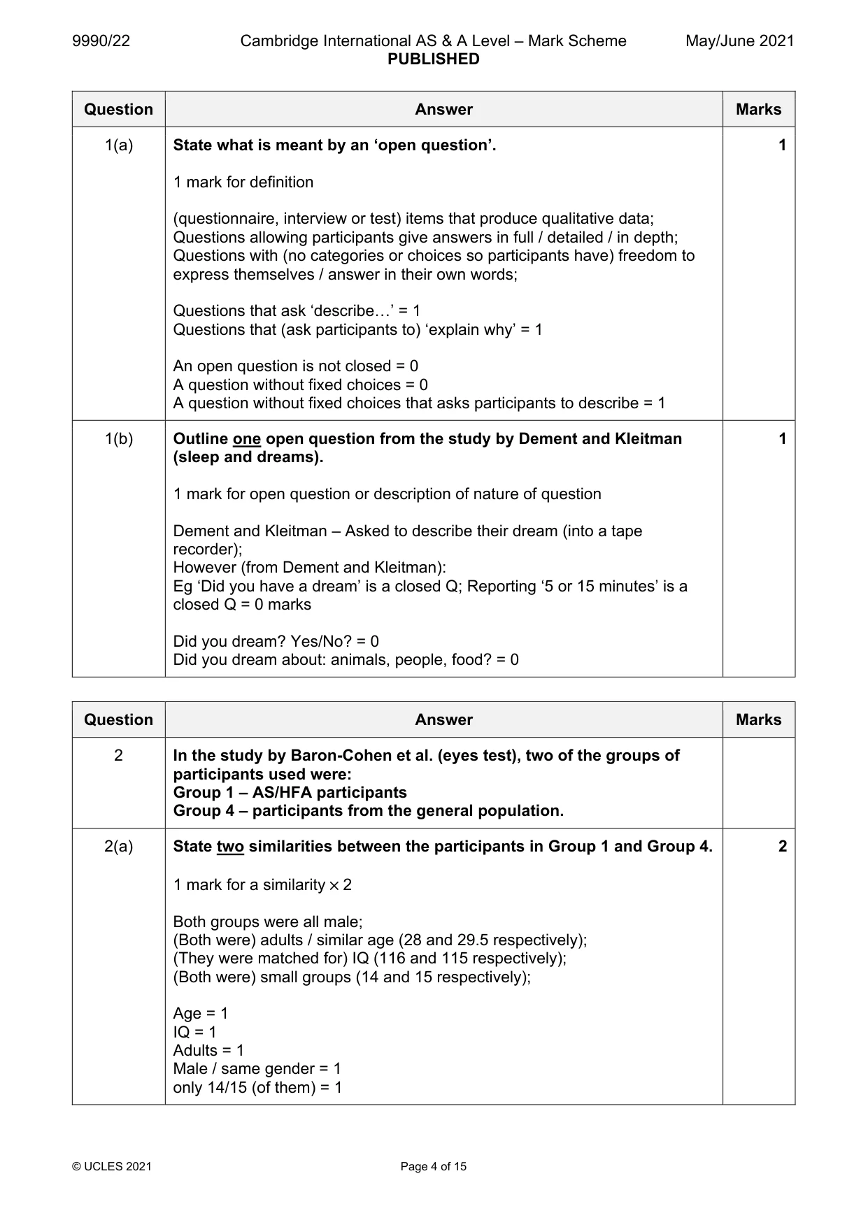 Mark scheme, page 4 of 15