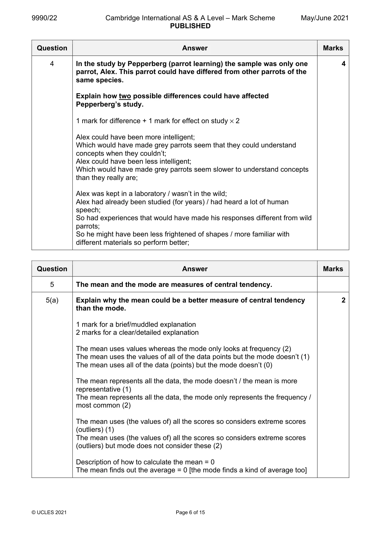 Mark scheme, page 6 of 15