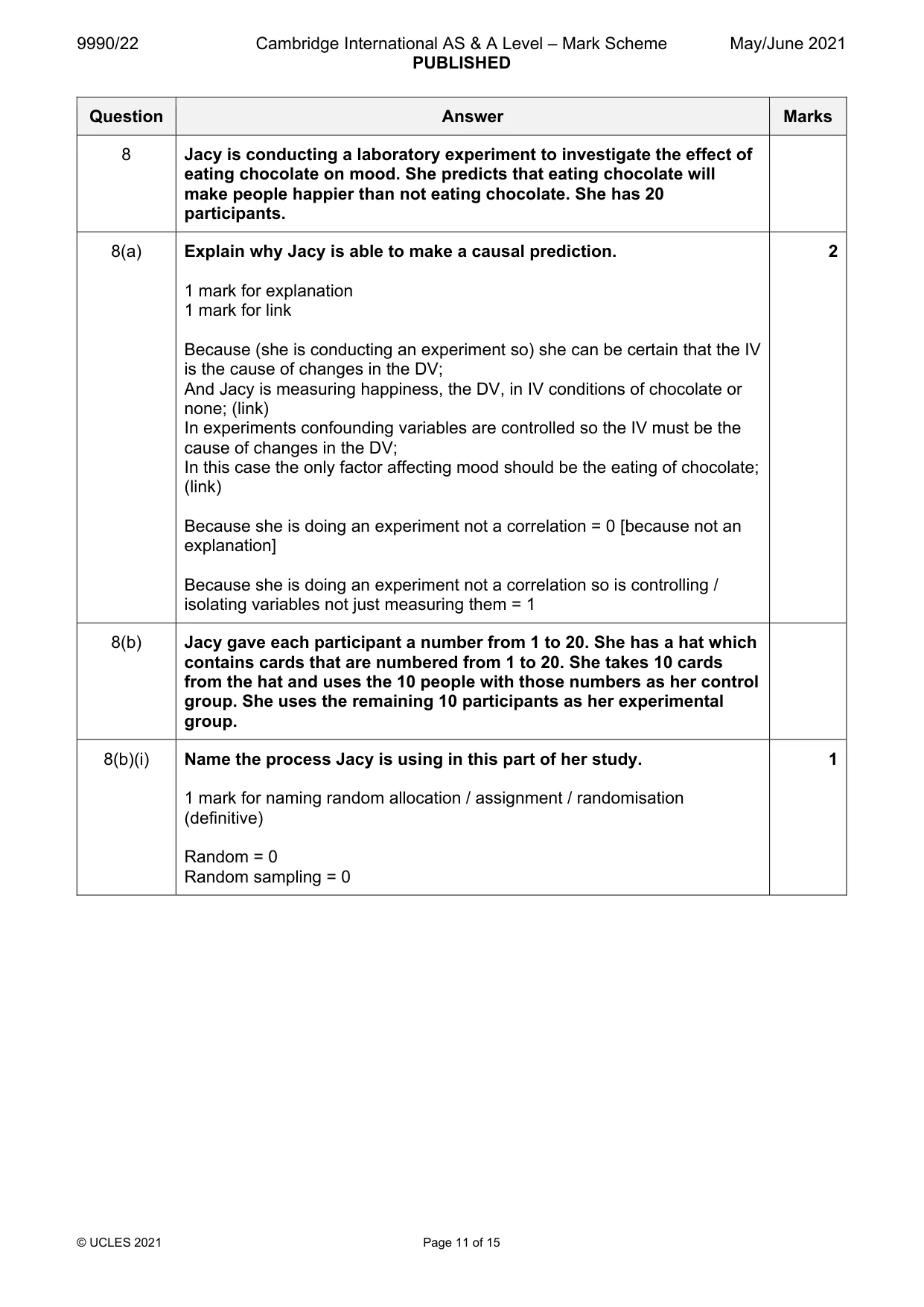 Mark scheme, page 11 of 15