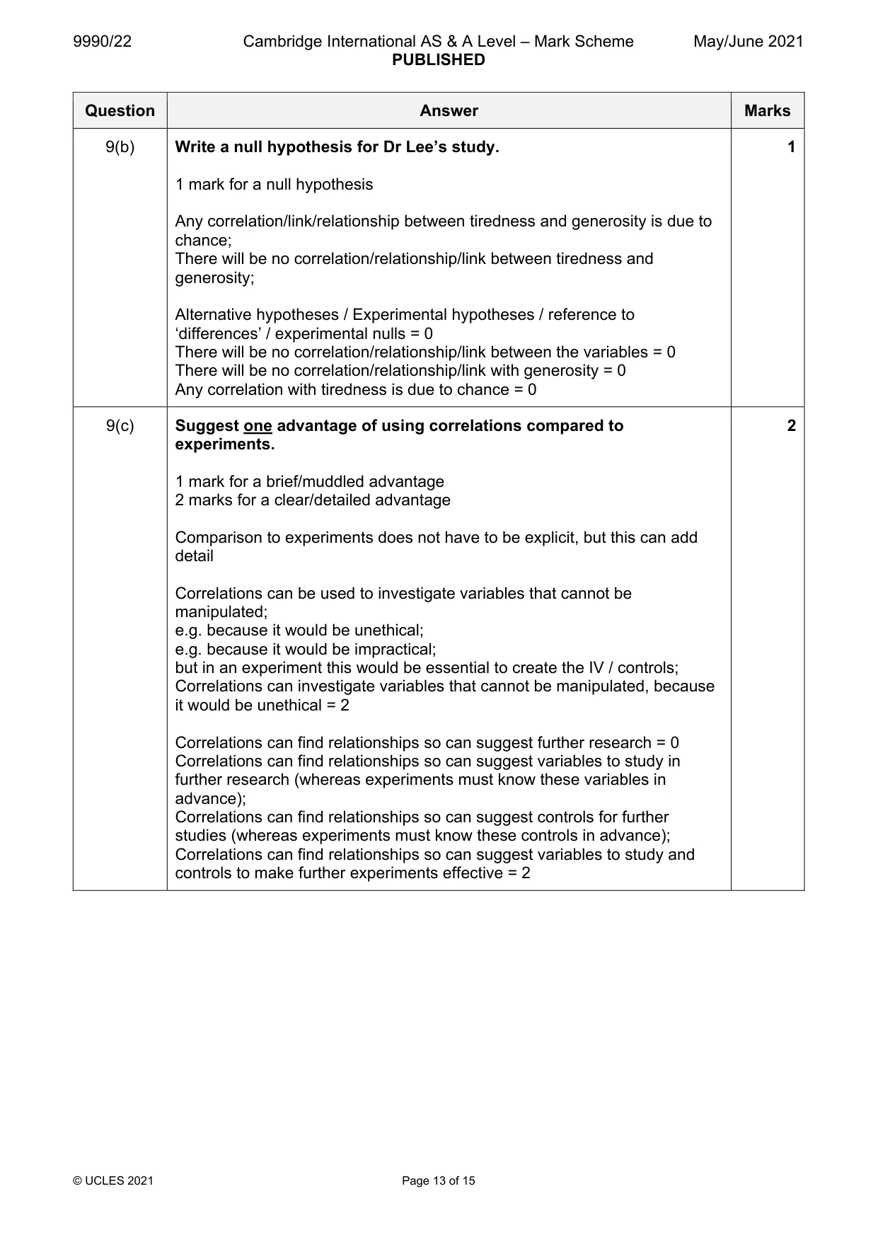 Mark scheme, page 13 of 15