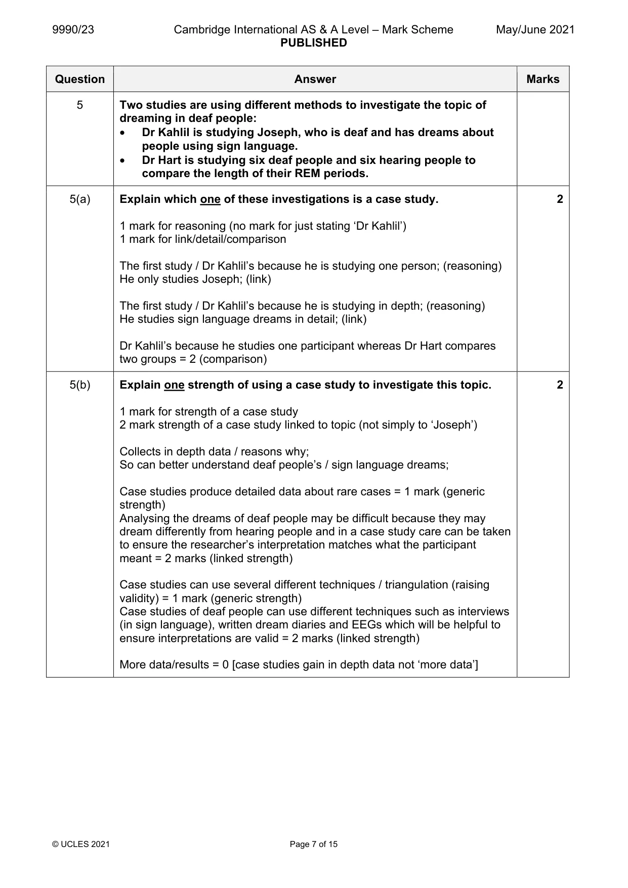 Mark scheme, page 7 of 15