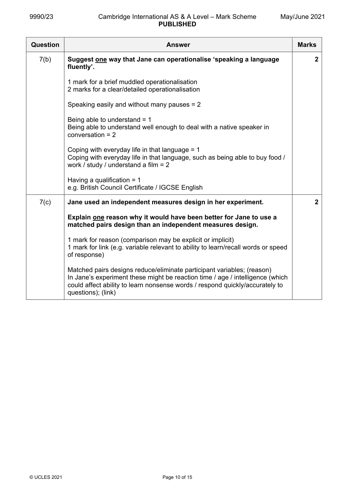 Mark scheme, page 10 of 15