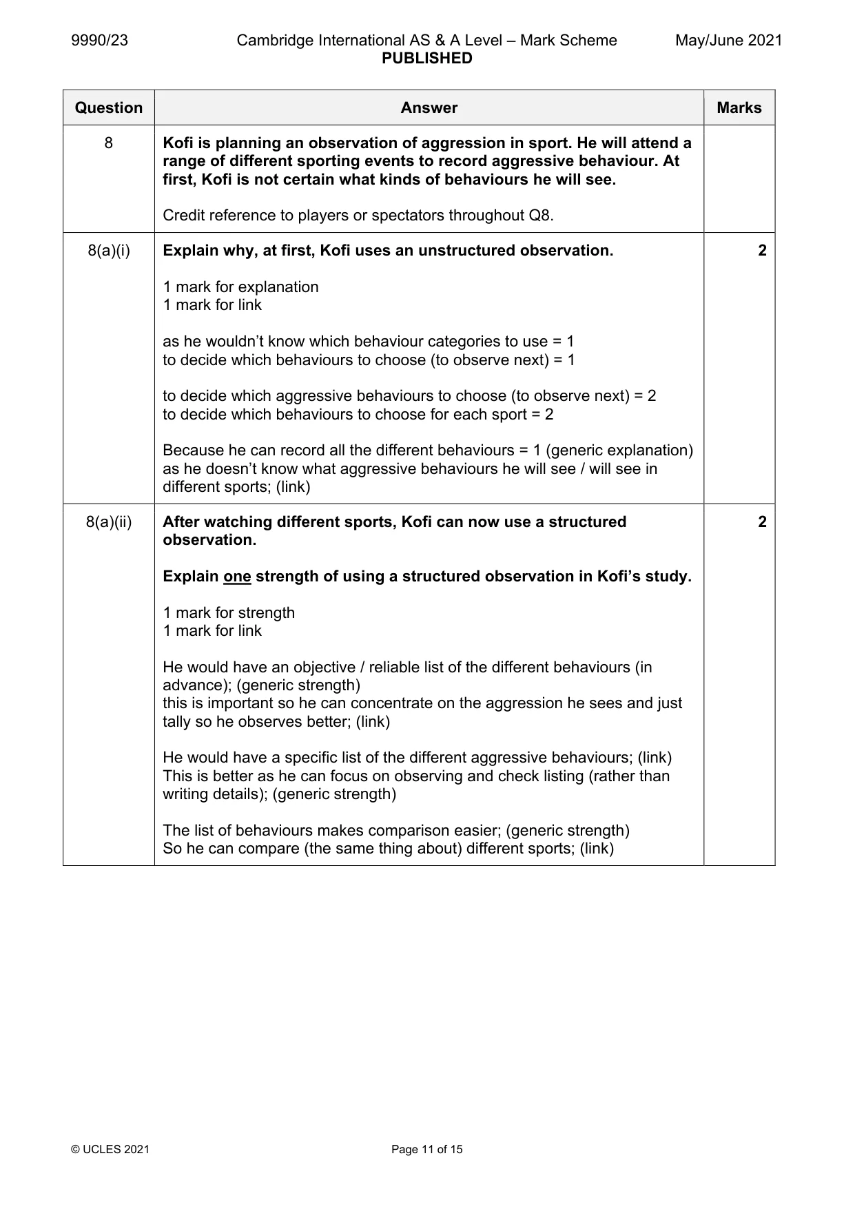 Mark scheme, page 11 of 15