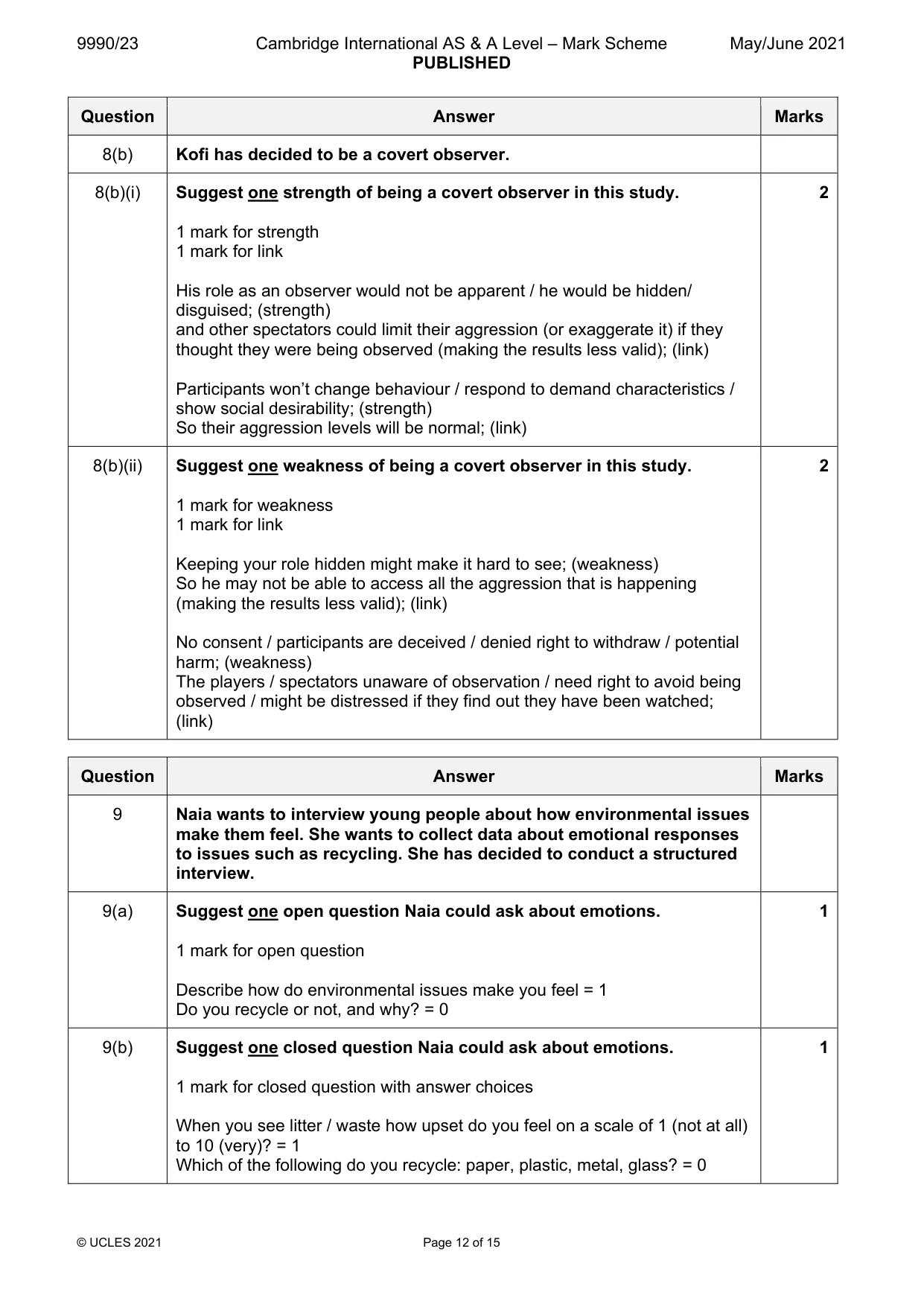 Mark scheme, page 12 of 15