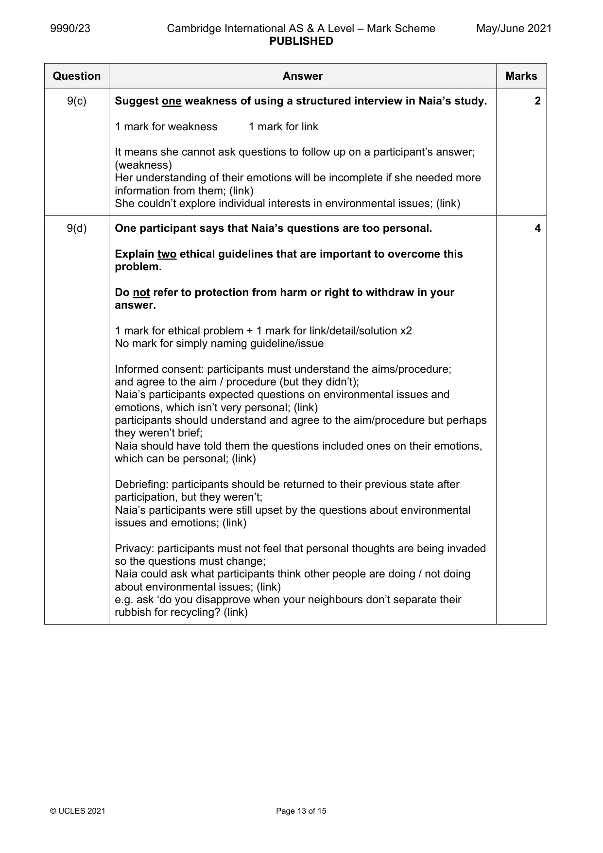 Mark scheme, page 13 of 15