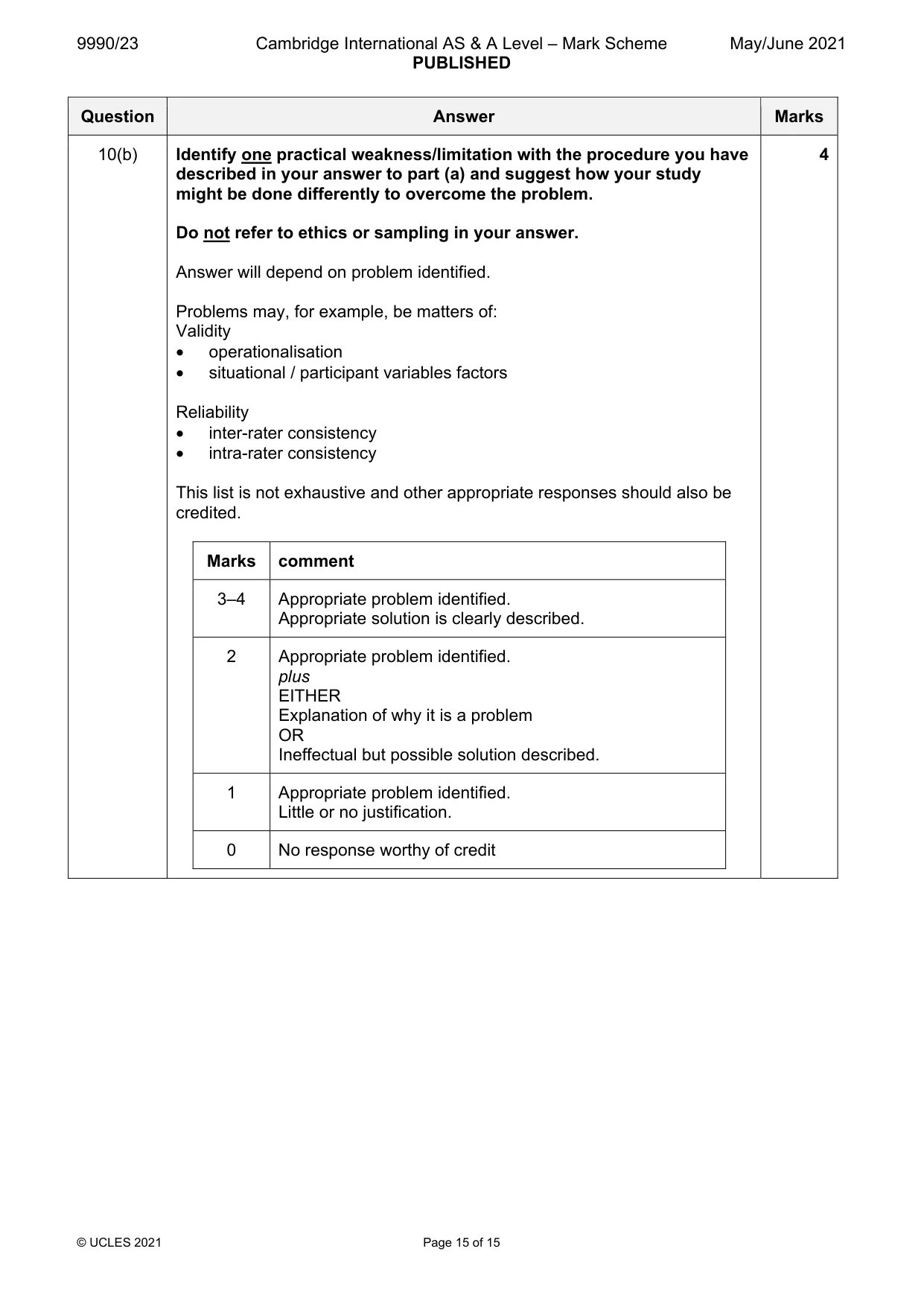 Mark scheme, page 15 of 15