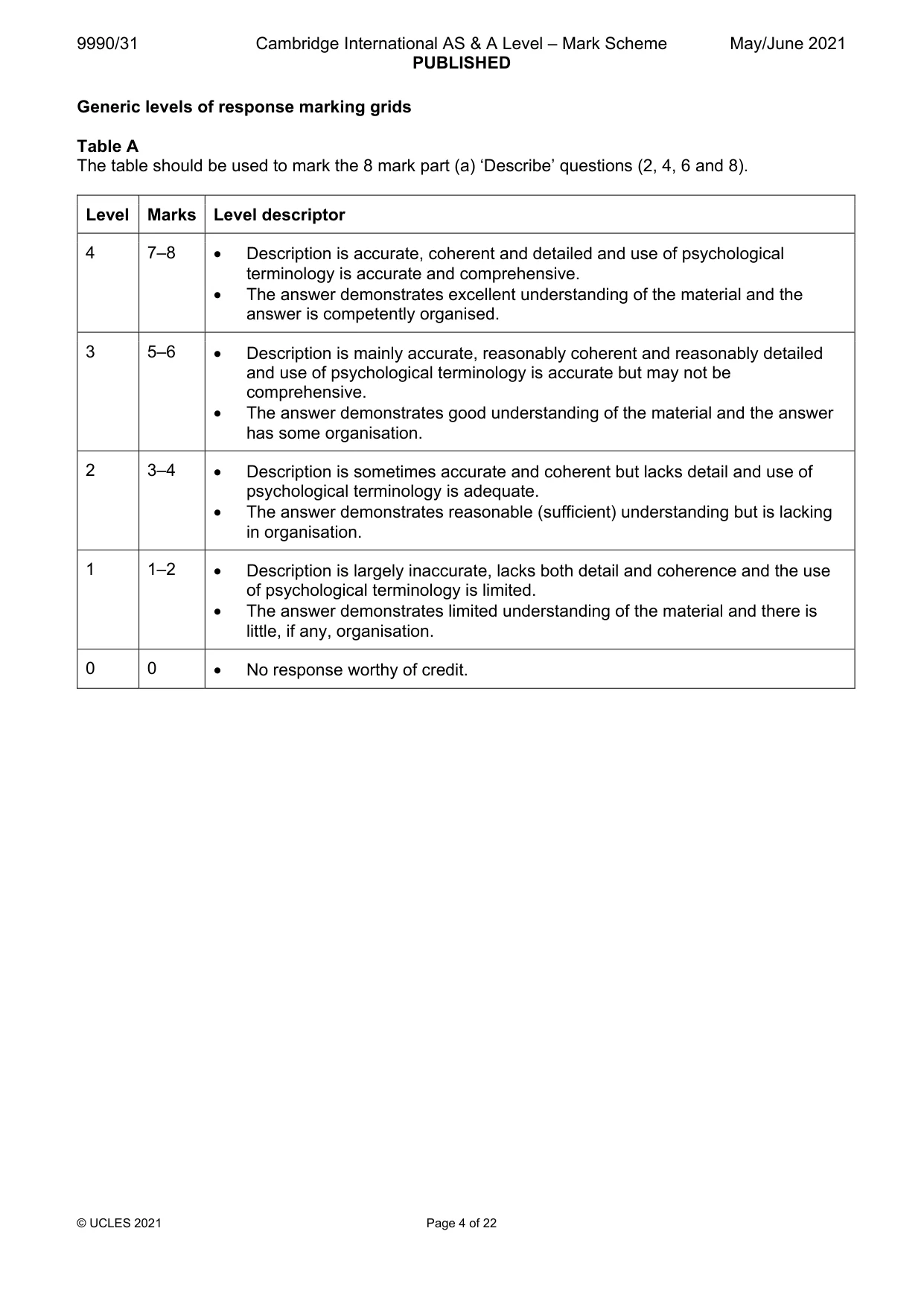 Mark scheme, page 4 of 22