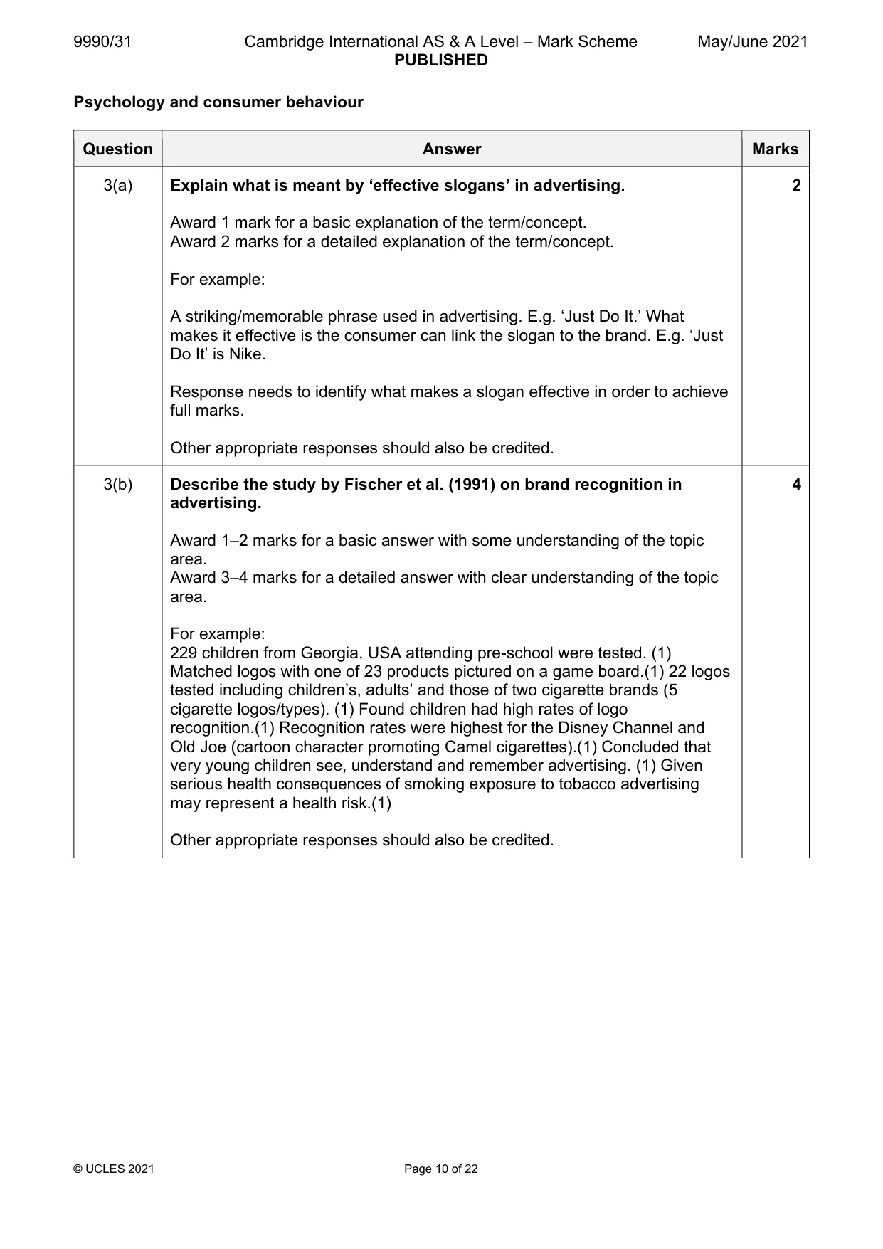 Mark scheme, page 10 of 22
