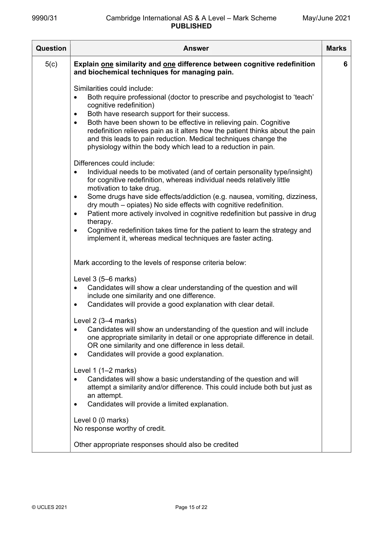 Mark scheme, page 15 of 22