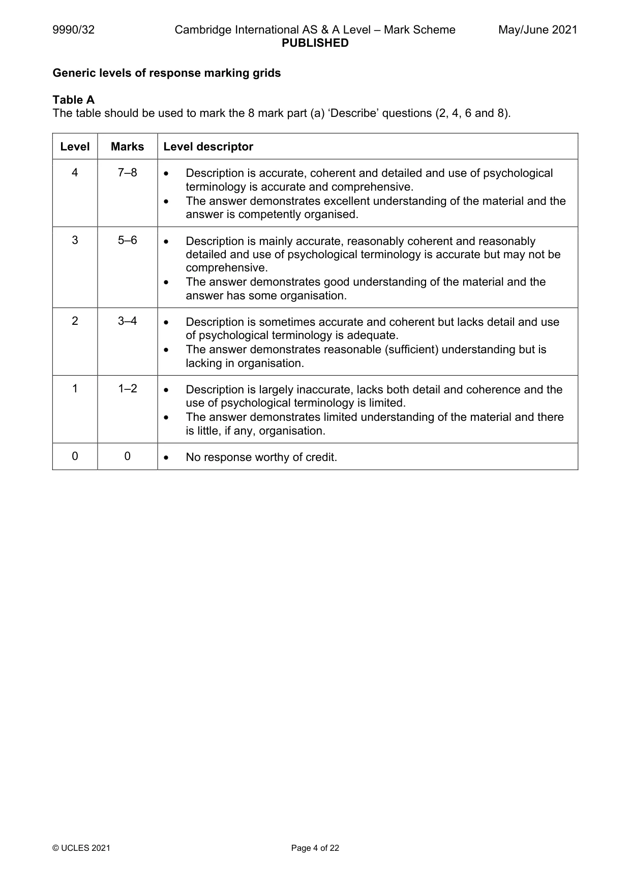 Mark scheme, page 4 of 22
