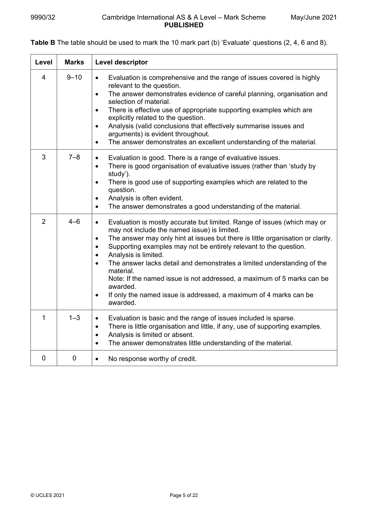 Mark scheme, page 5 of 22