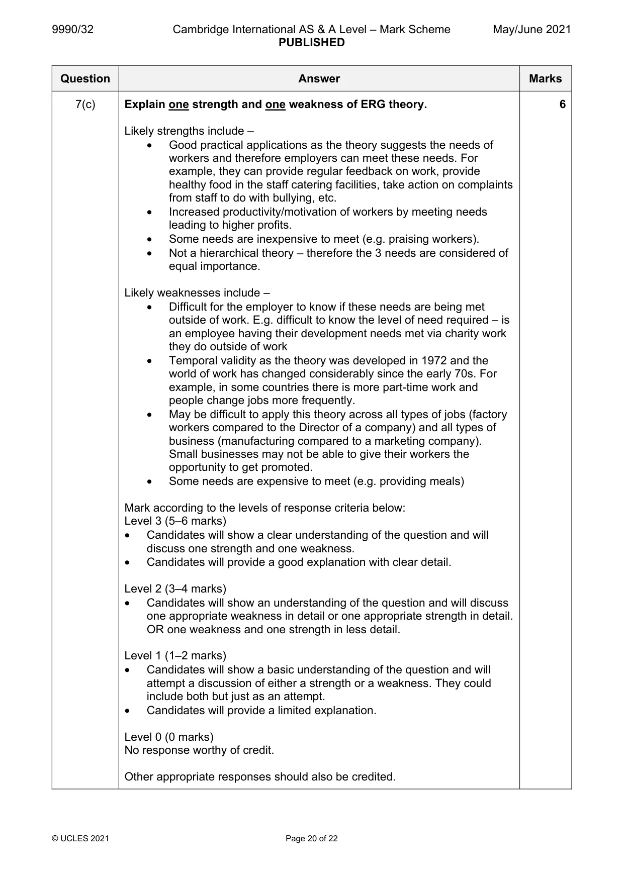 Mark scheme, page 20 of 22