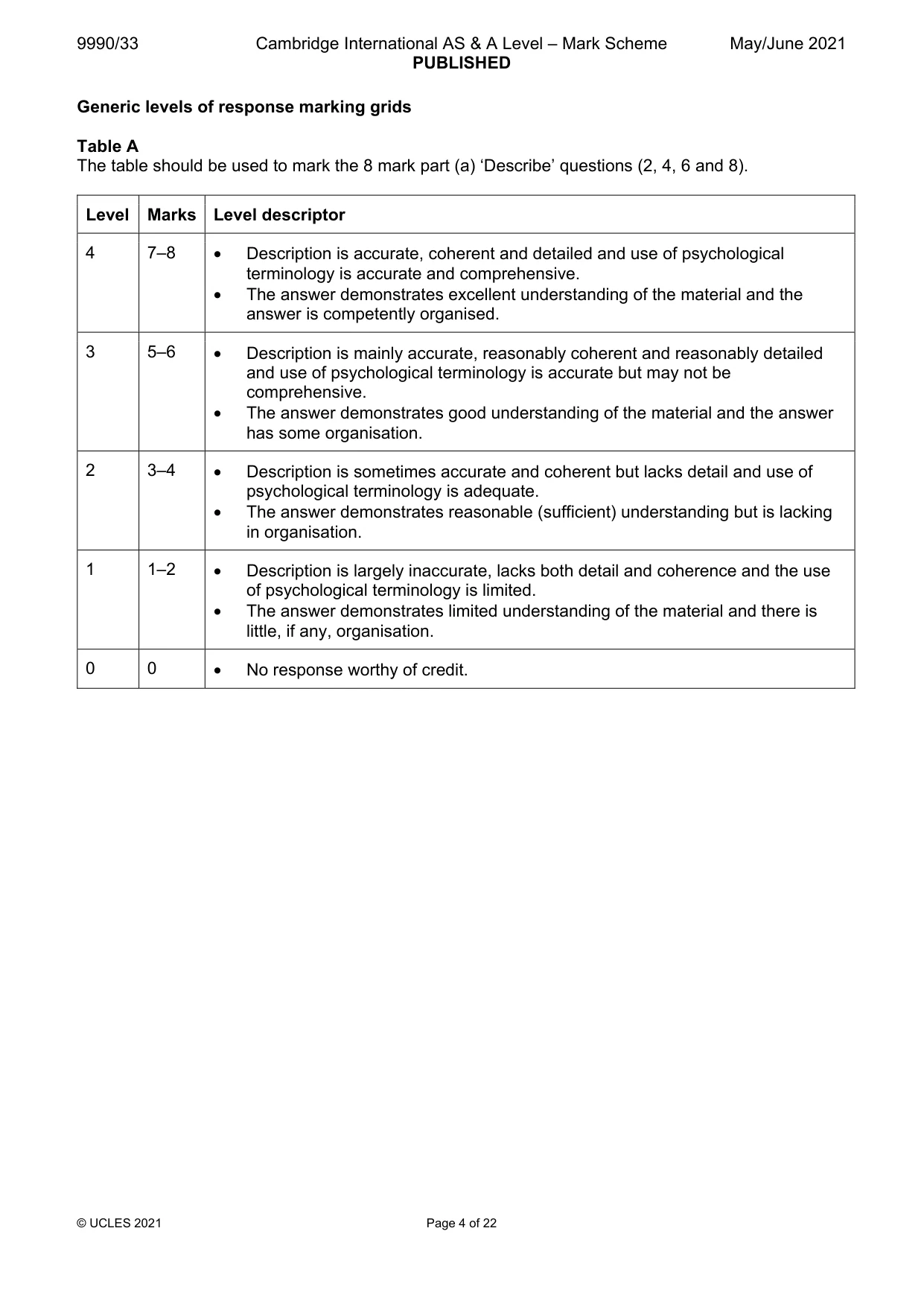 Mark scheme, page 4 of 22