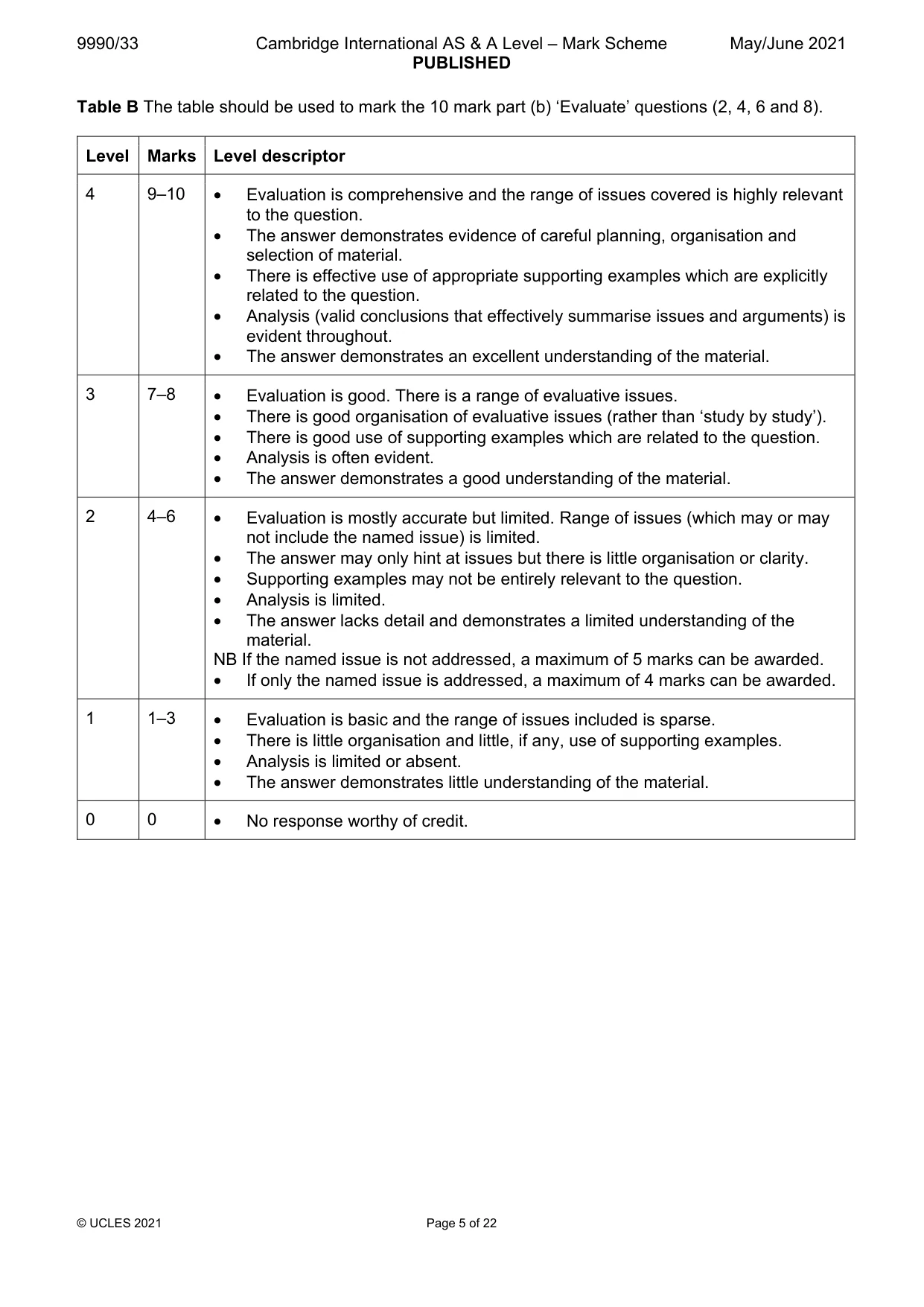 Mark scheme, page 5 of 22