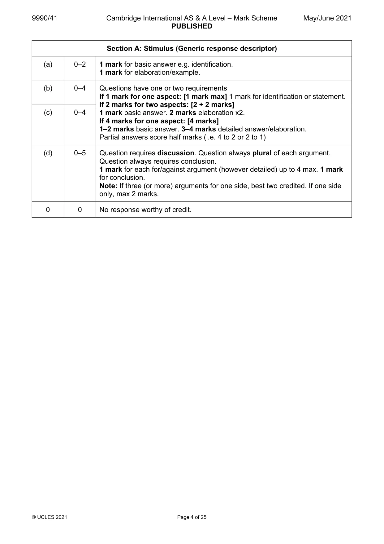Mark scheme, page 4 of 25