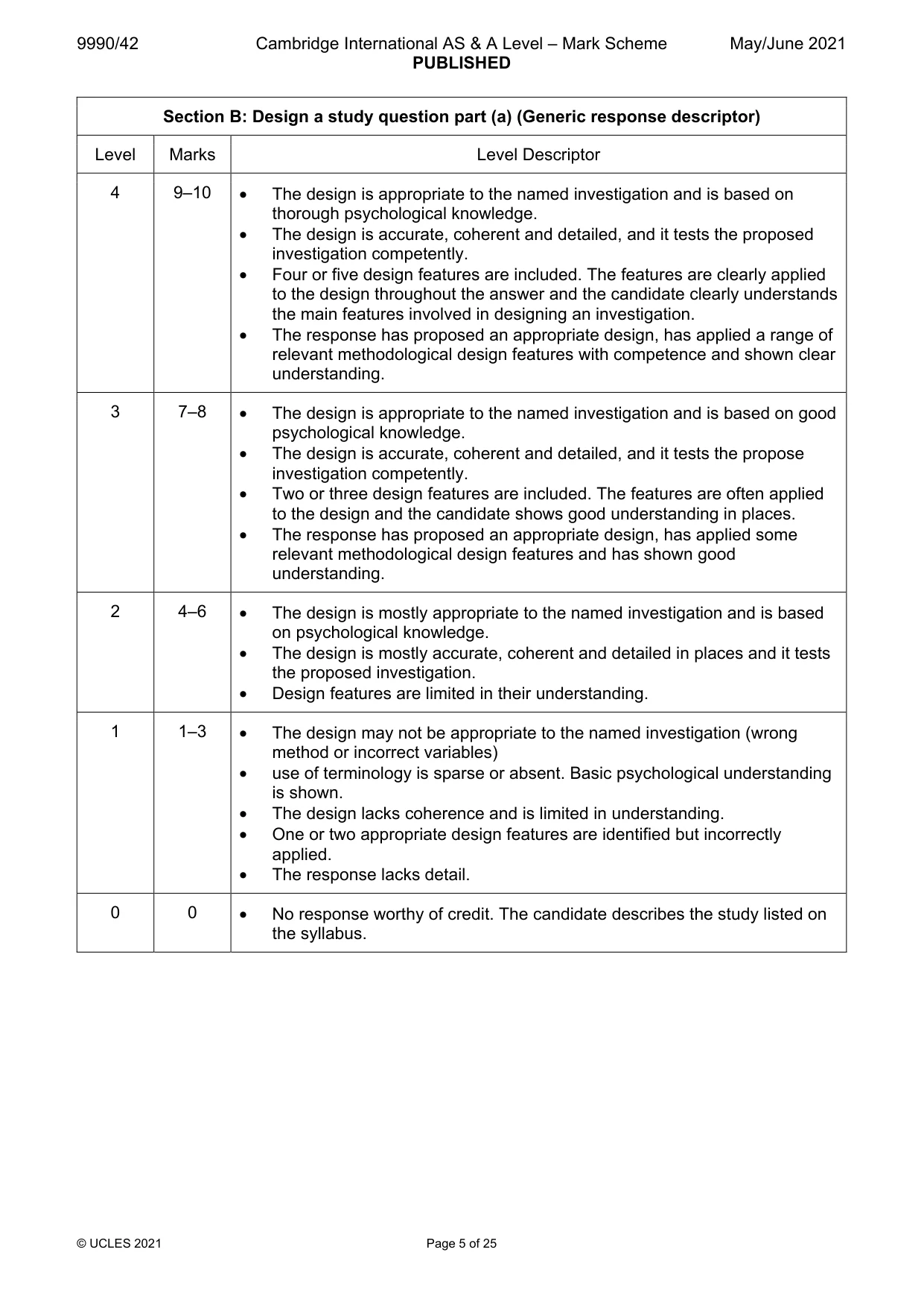 Mark scheme, page 5 of 25