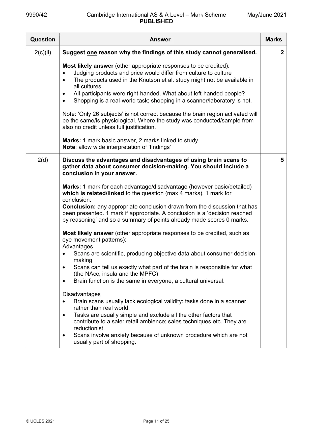 Mark scheme, page 11 of 25